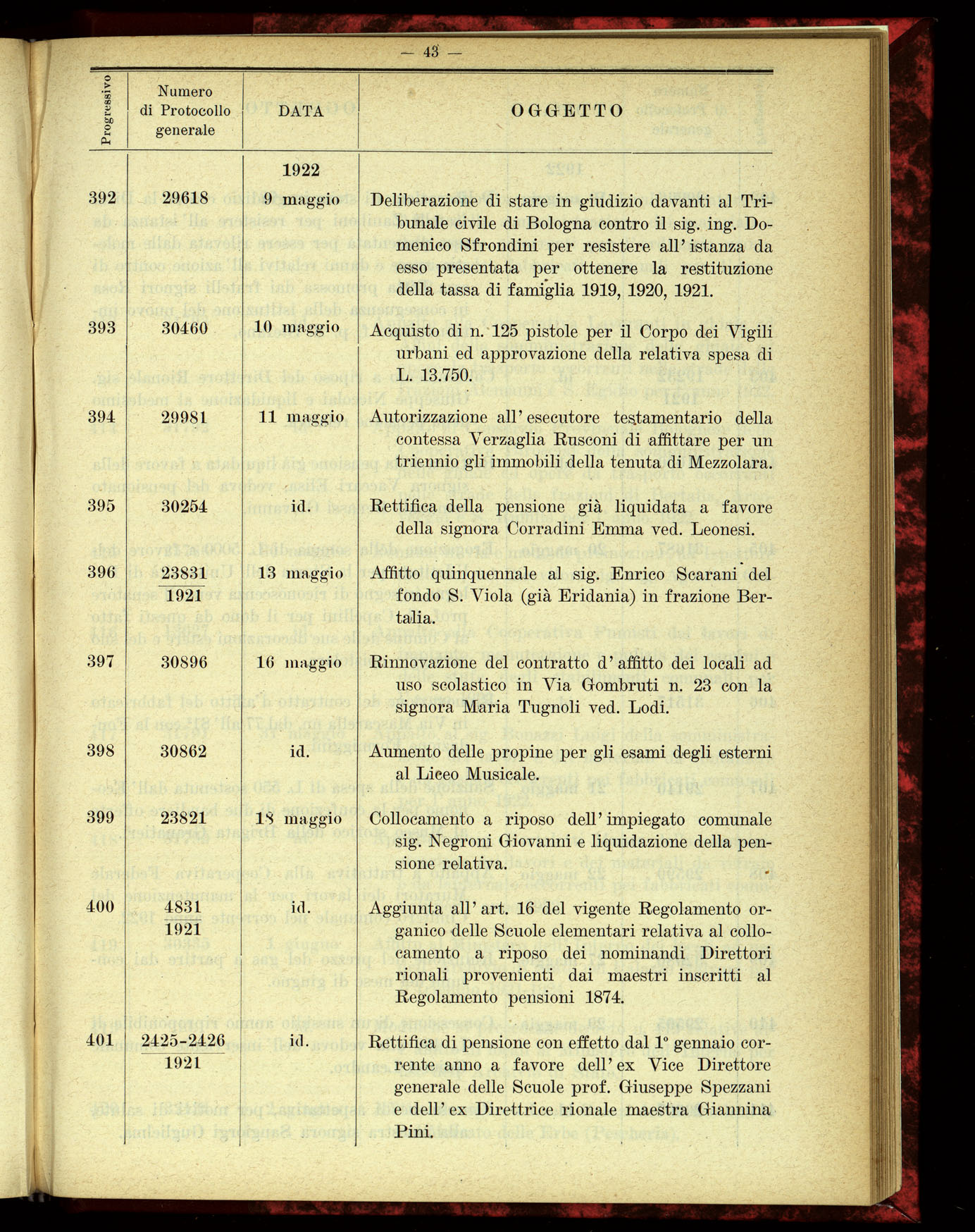 Indice volume 4.3.1923 - 5.12.1923