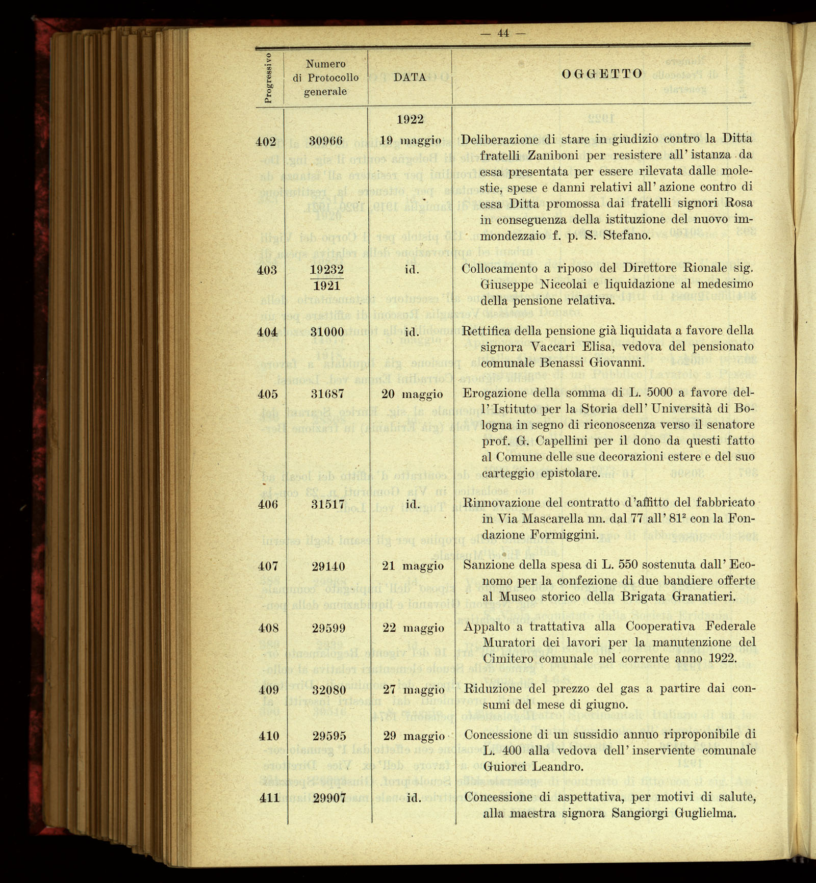 Indice volume 4.3.1923 - 5.12.1923