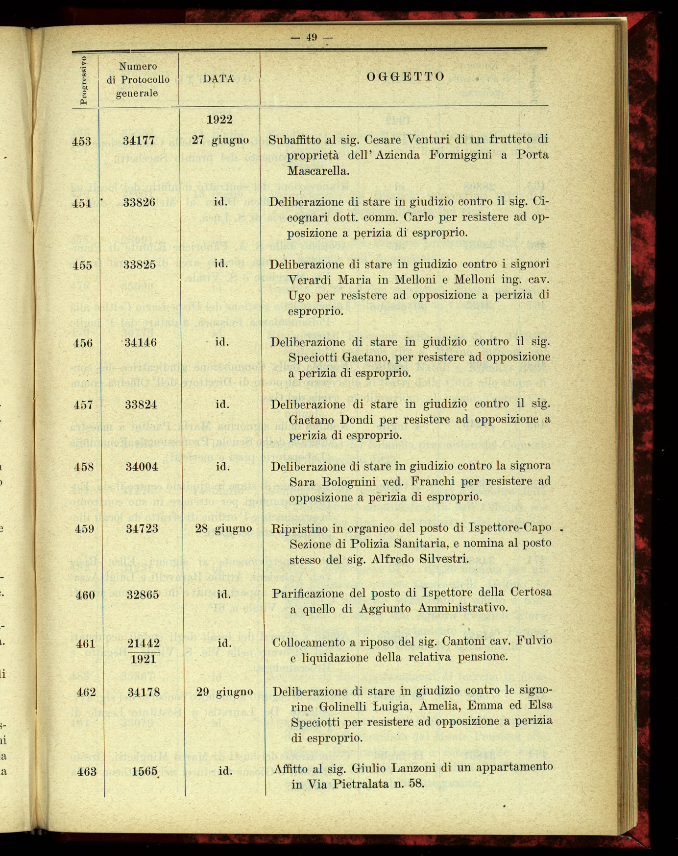 Indice volume 4.3.1923 - 5.12.1923