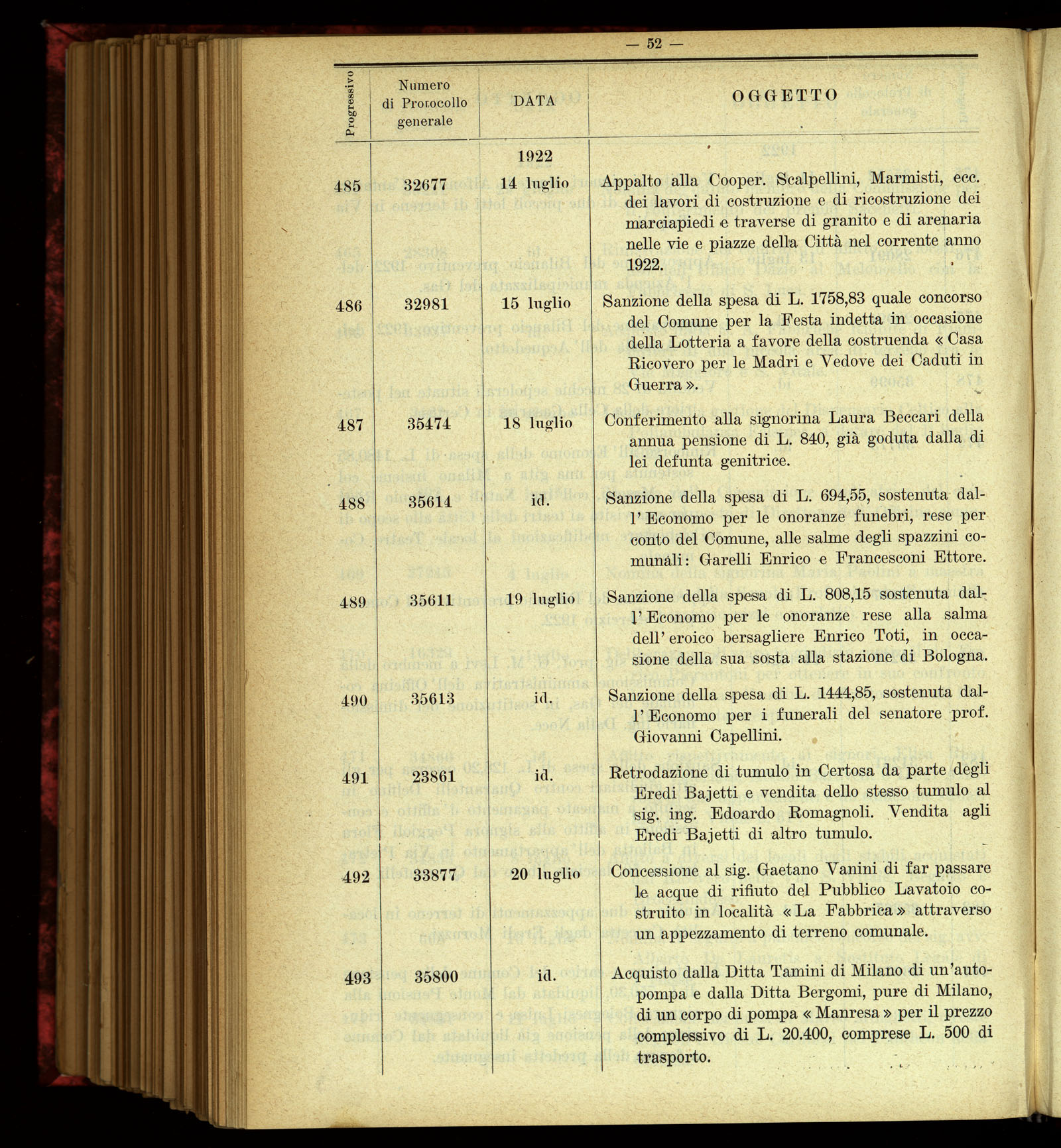 Indice volume 4.3.1923 - 5.12.1923