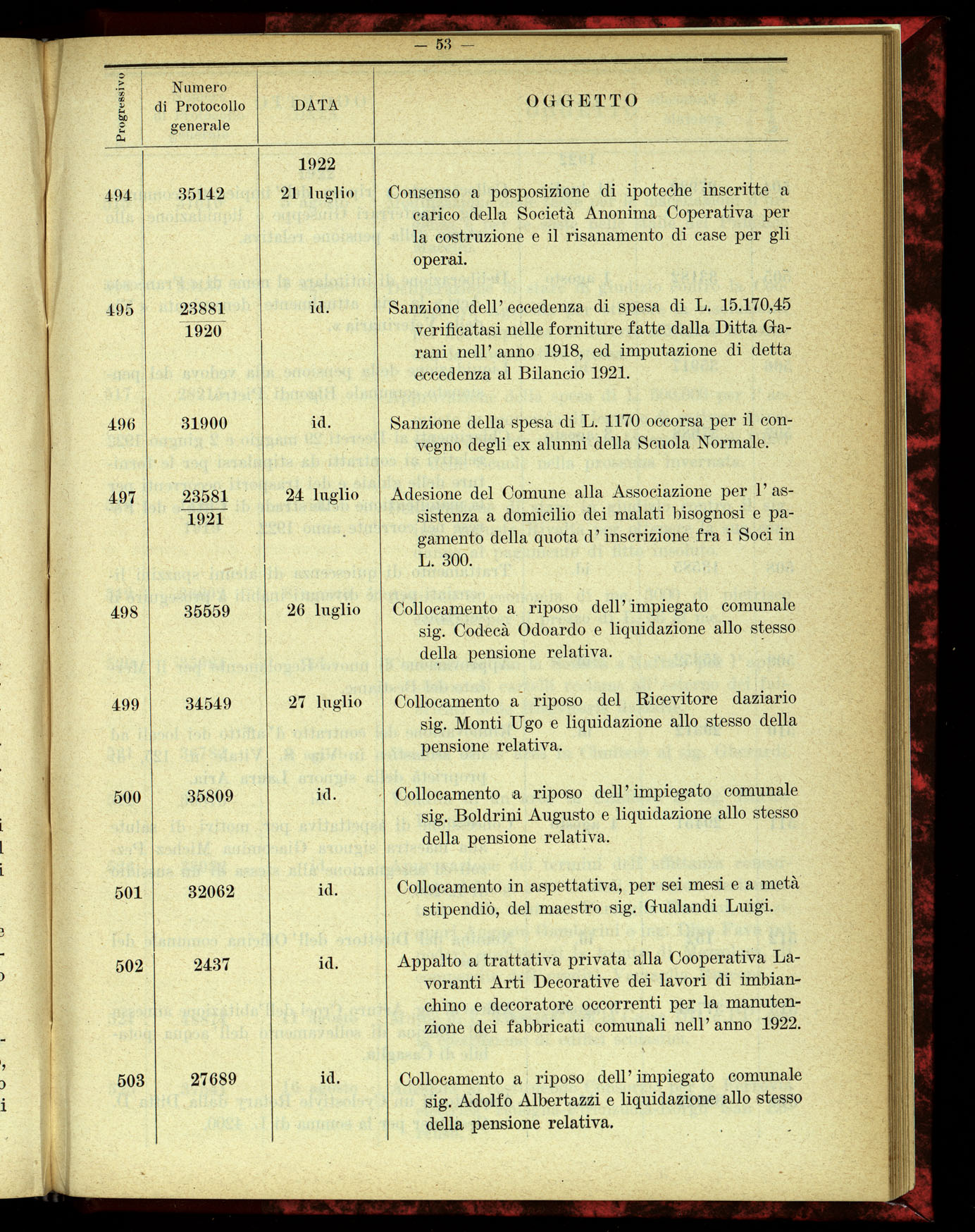 Indice volume 4.3.1923 - 5.12.1923