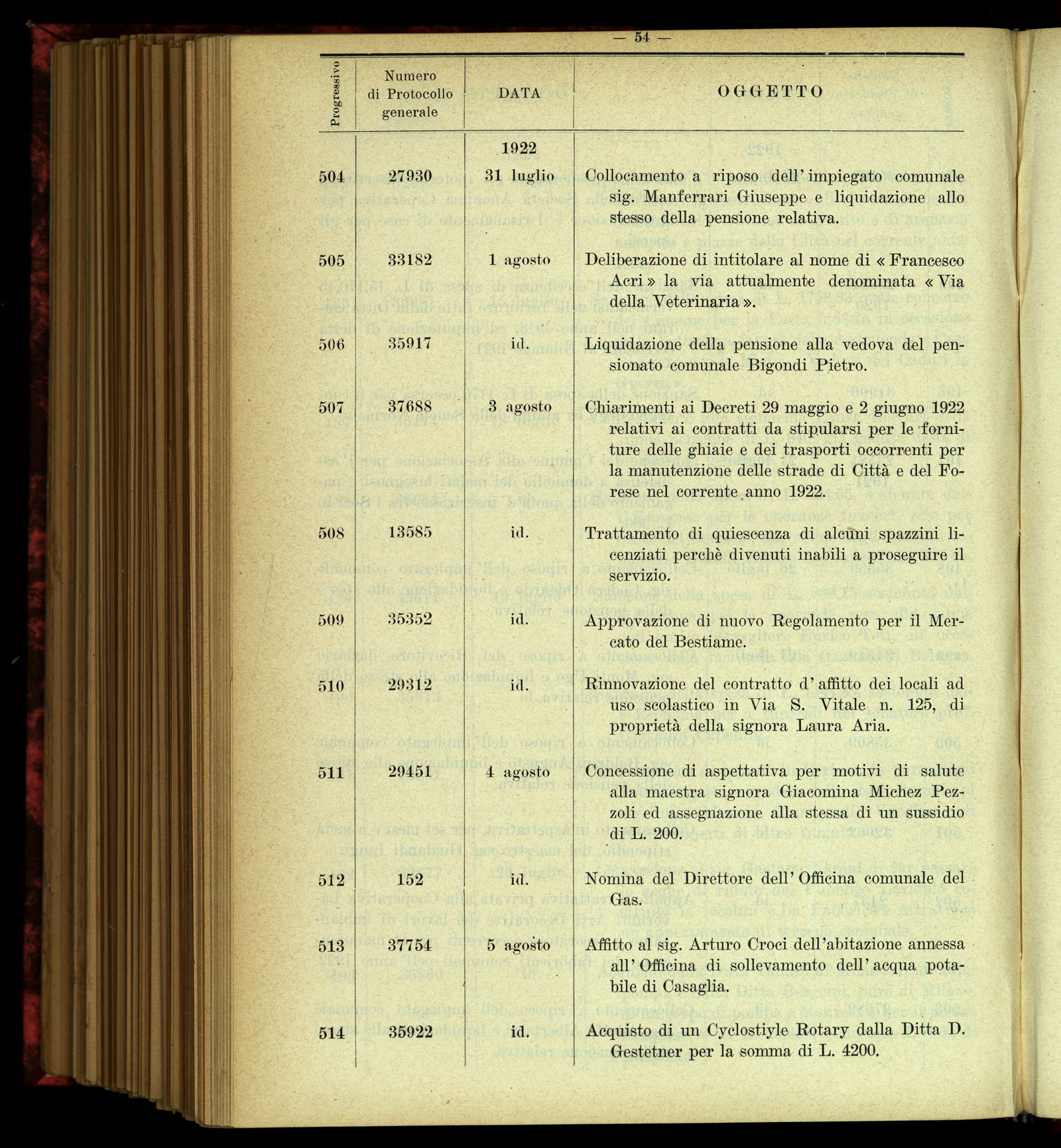 Indice volume 4.3.1923 - 5.12.1923