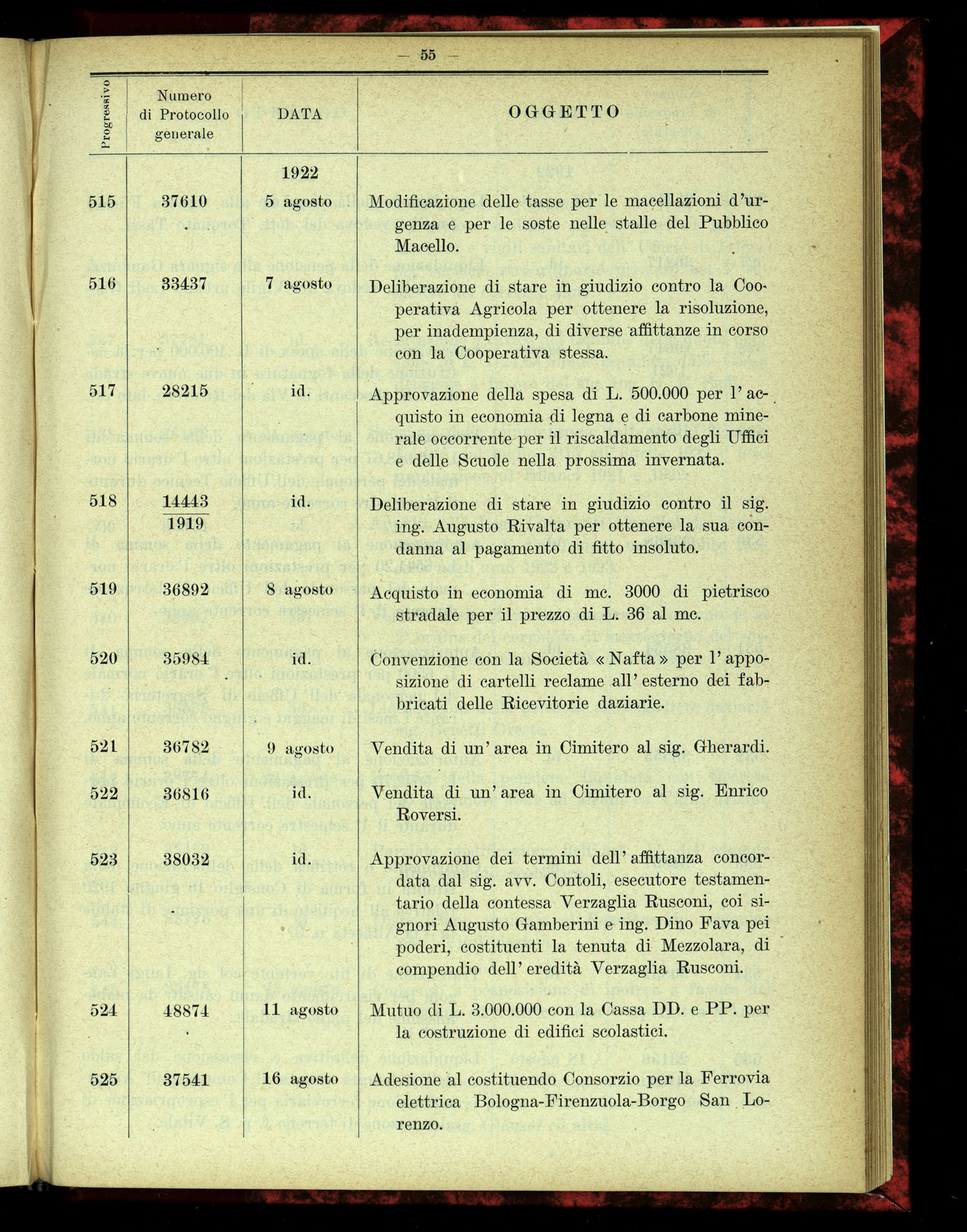 Indice volume 4.3.1923 - 5.12.1923