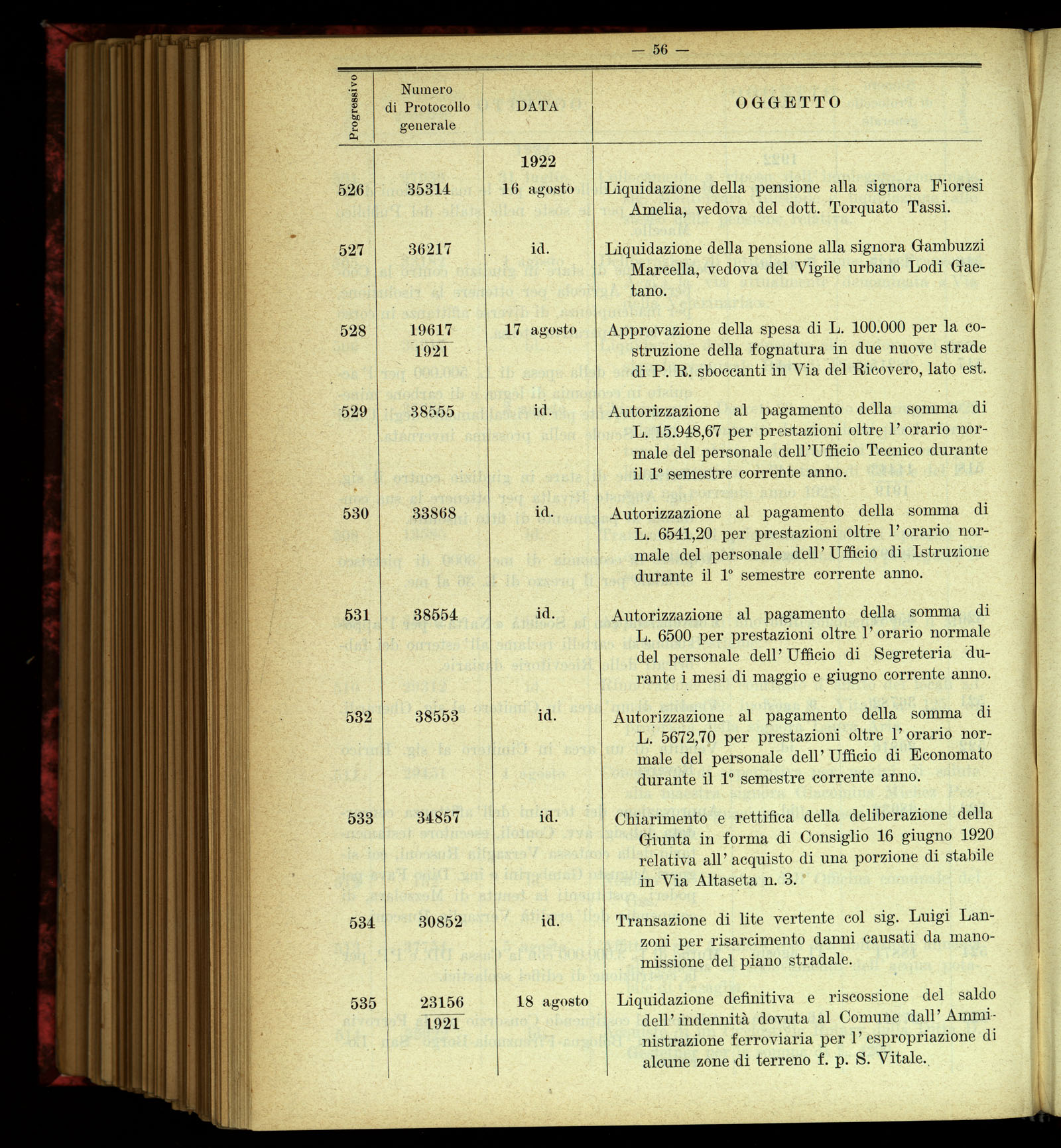 Indice volume 4.3.1923 - 5.12.1923