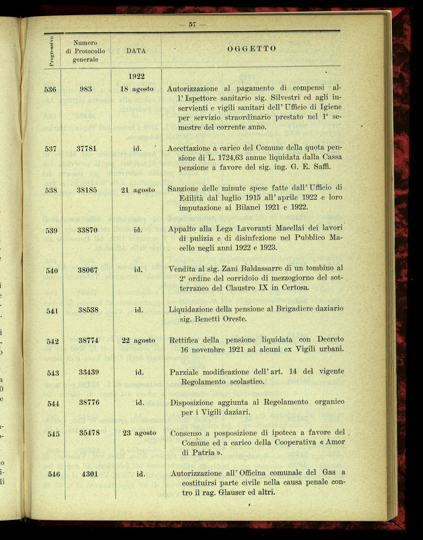Indice volume 4.3.1923 - 5.12.1923