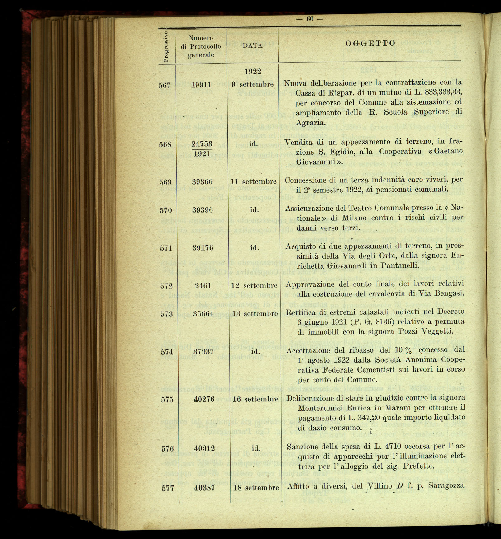 Indice volume 4.3.1923 - 5.12.1923