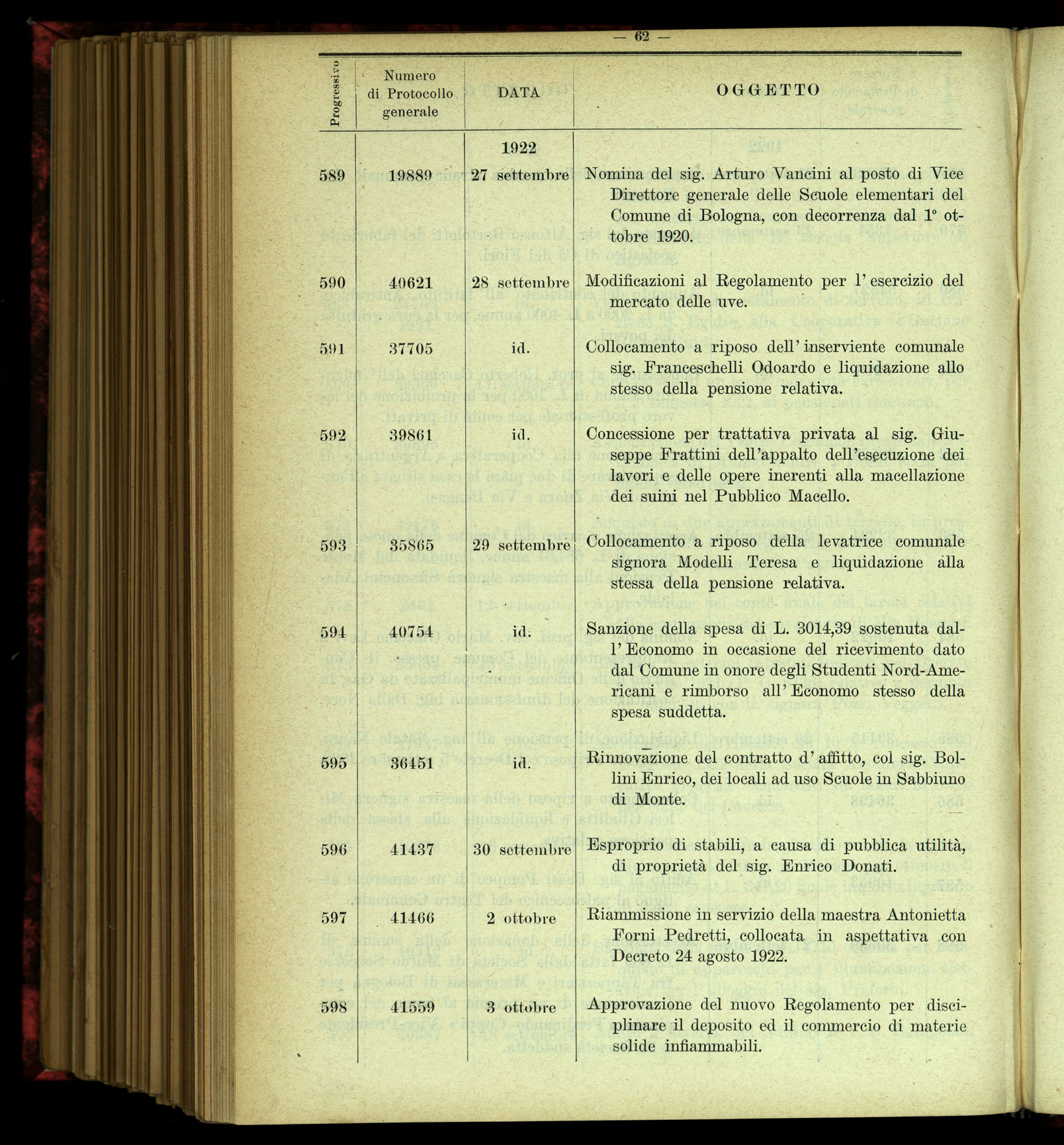 Indice volume 4.3.1923 - 5.12.1923