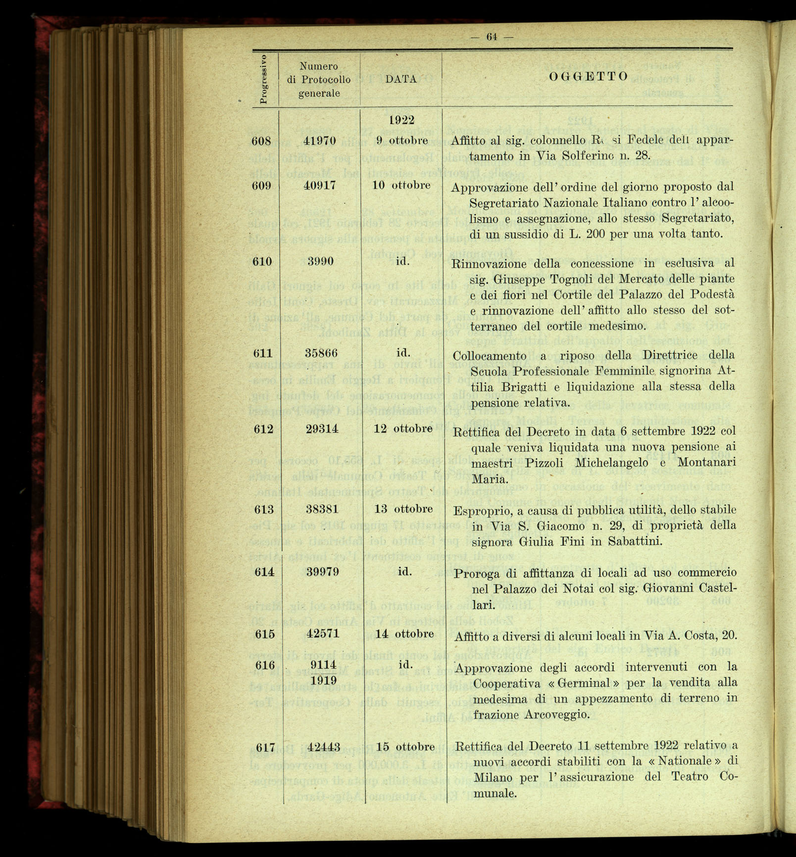 Indice volume 4.3.1923 - 5.12.1923