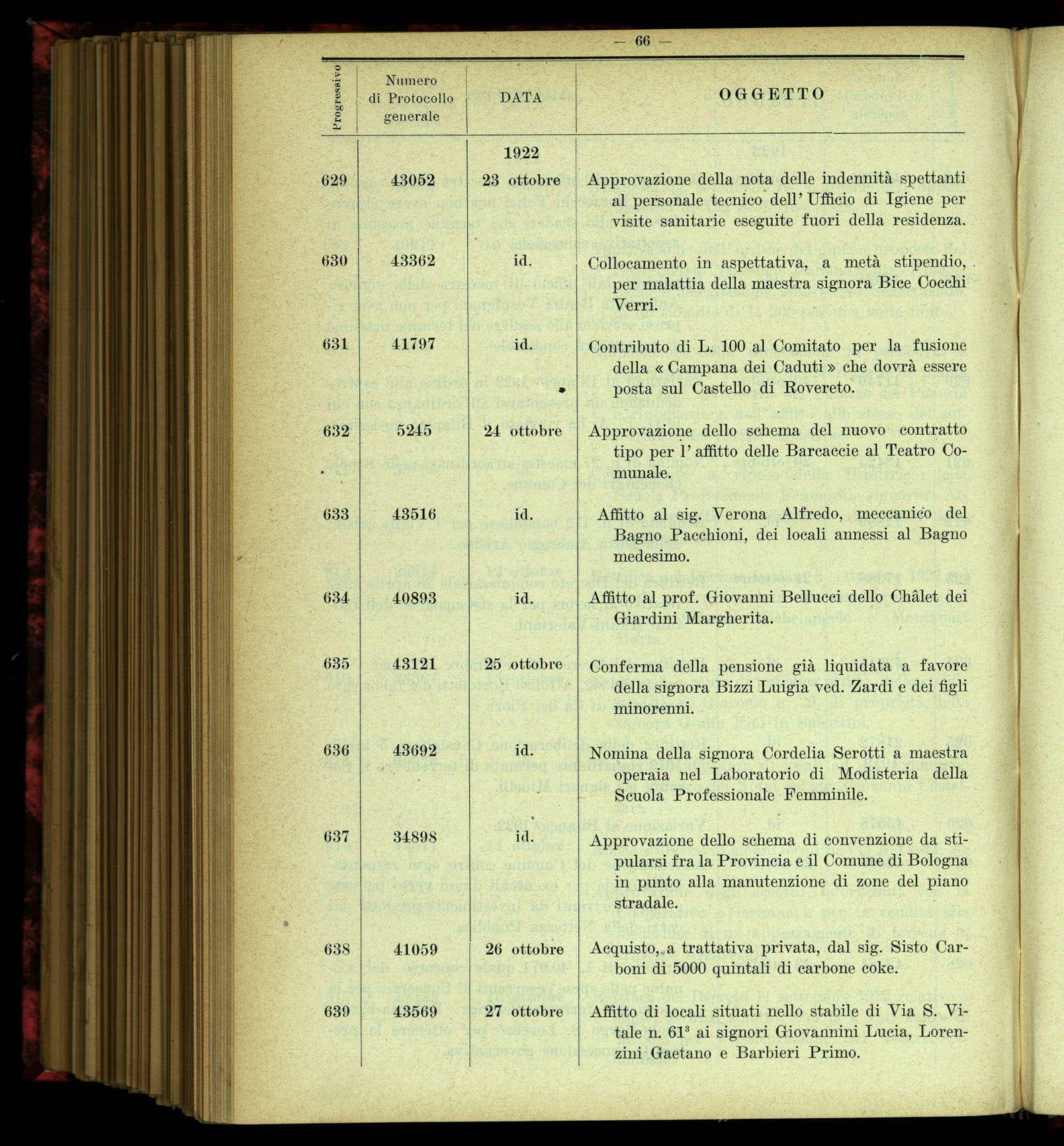 Indice volume 4.3.1923 - 5.12.1923