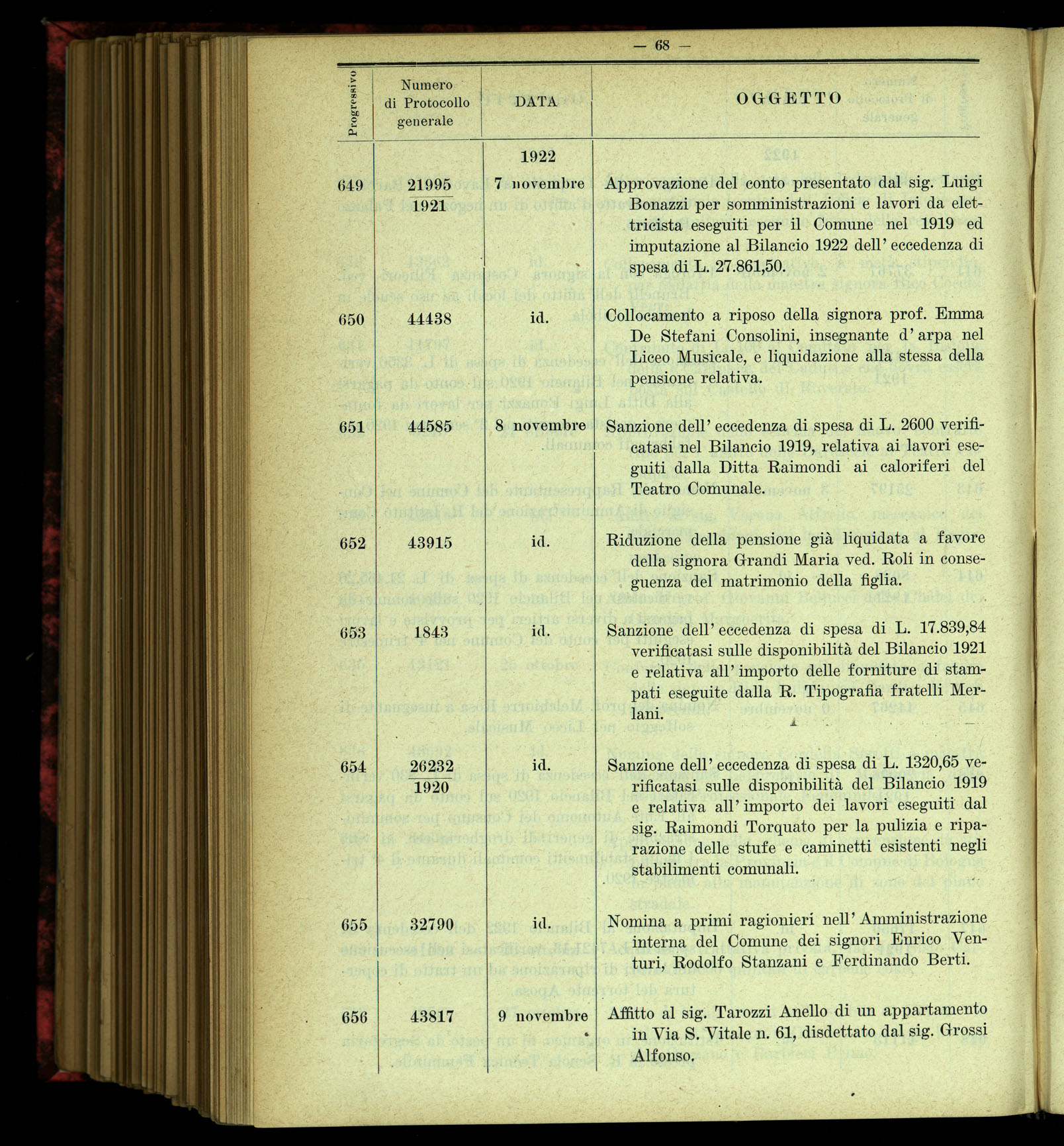 Indice volume 4.3.1923 - 5.12.1923