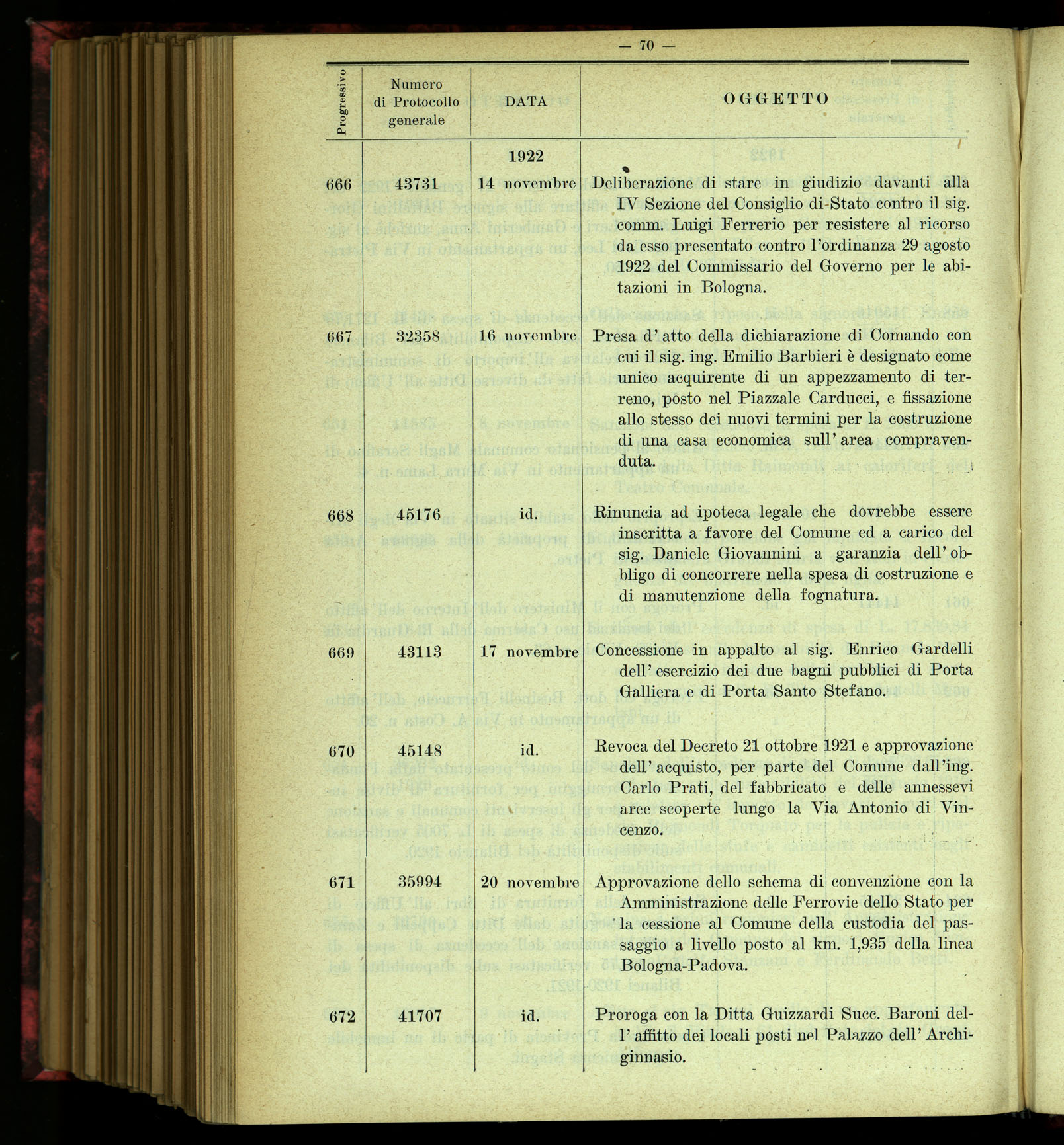 Indice volume 4.3.1923 - 5.12.1923