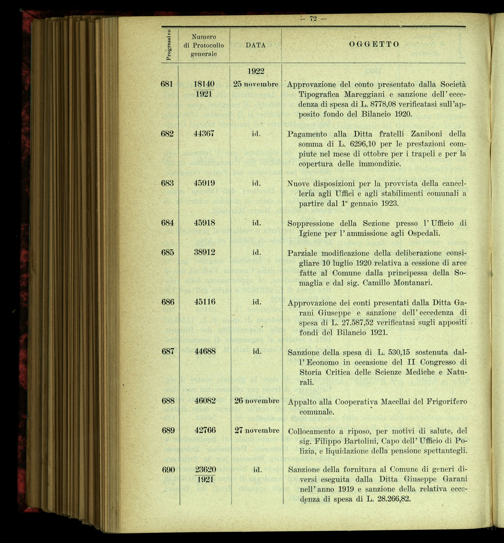 Indice volume 4.3.1923 - 5.12.1923