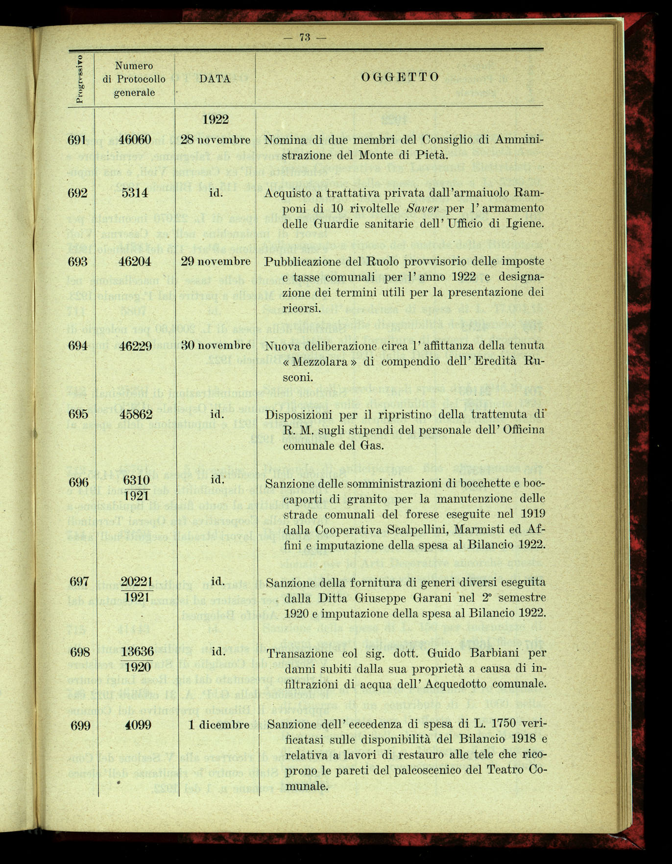 Indice volume 4.3.1923 - 5.12.1923