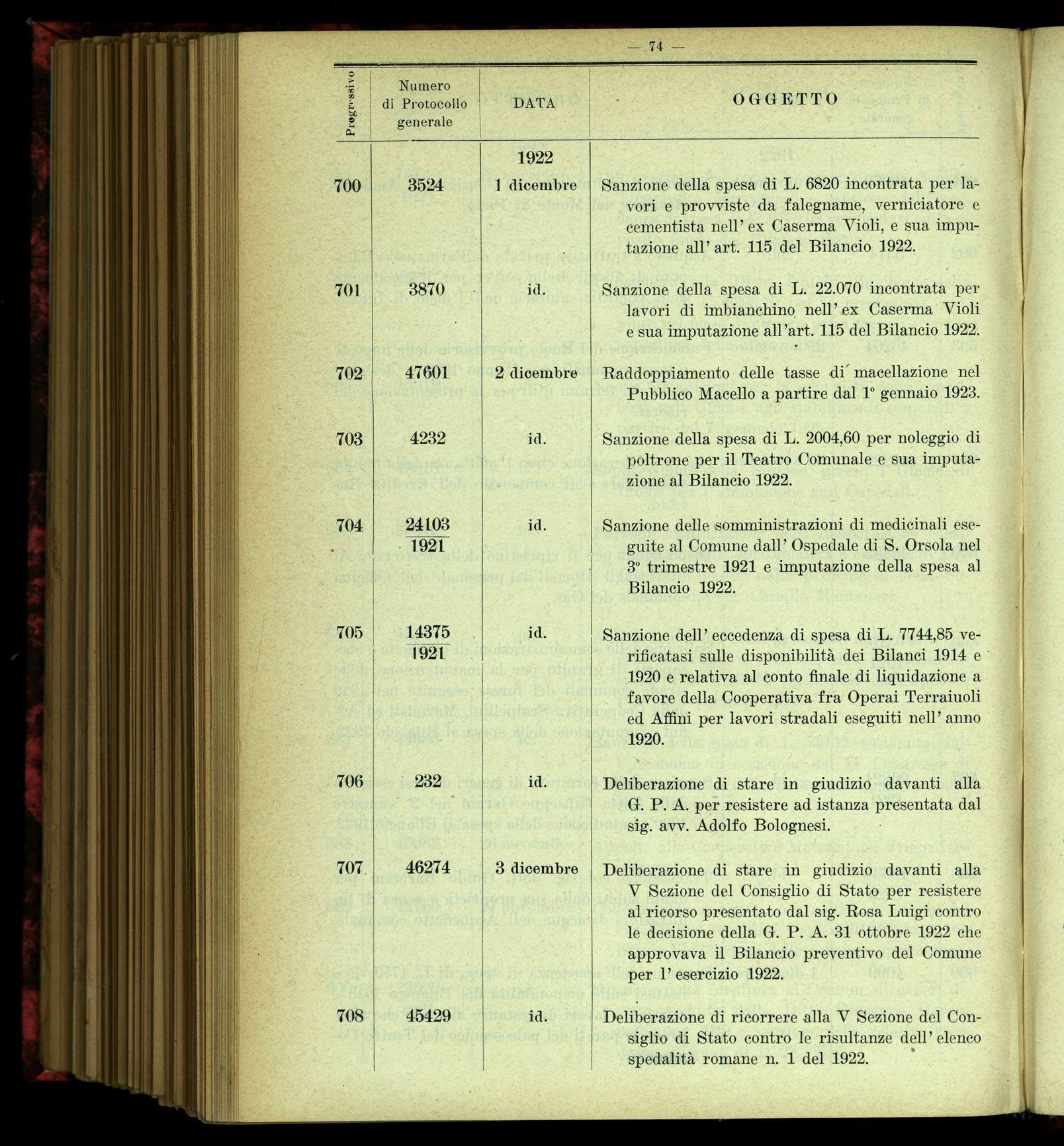 Indice volume 4.3.1923 - 5.12.1923