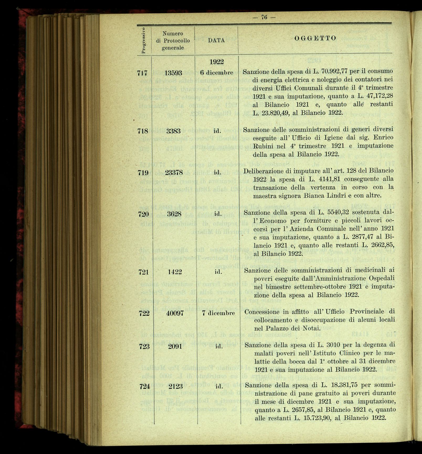Indice volume 4.3.1923 - 5.12.1923
