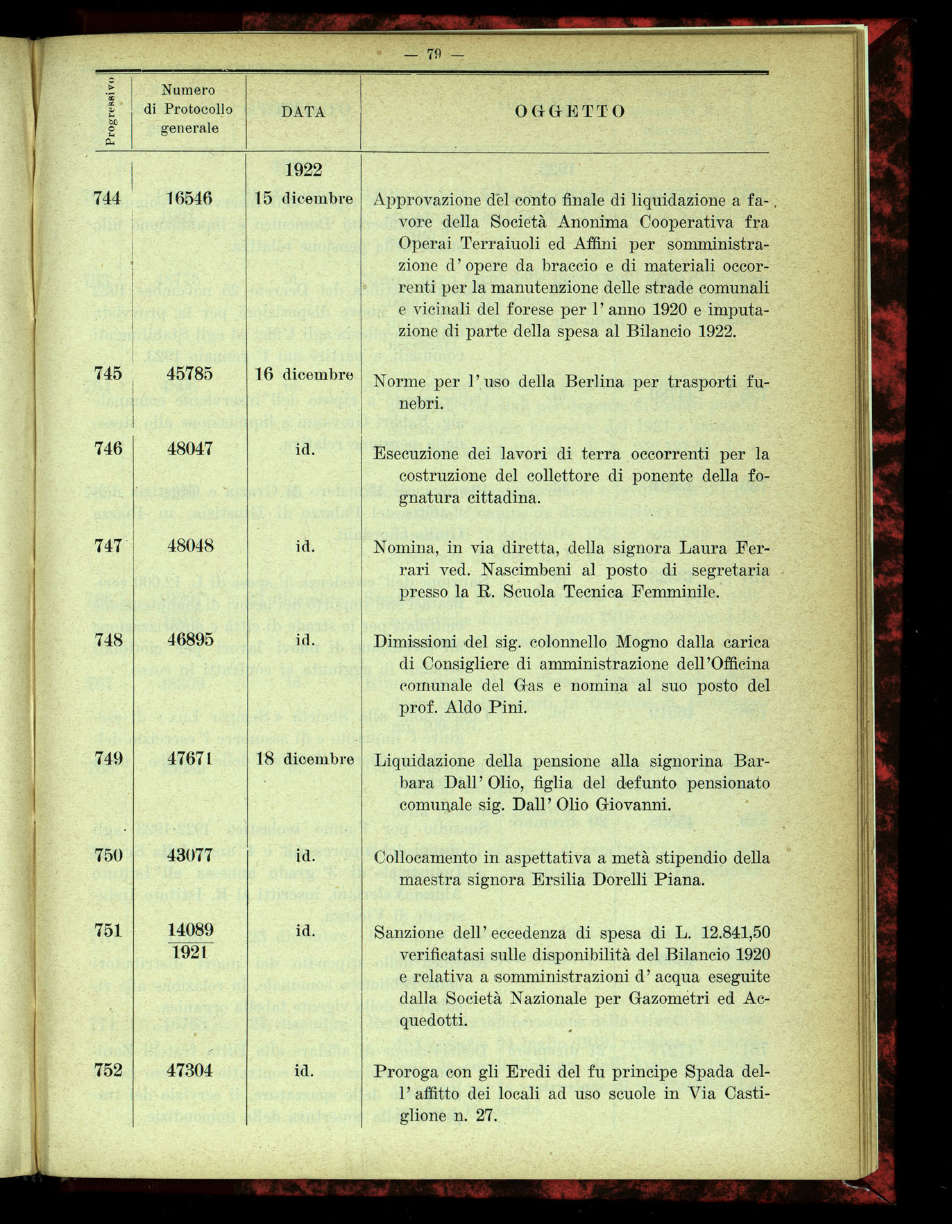 Indice volume 4.3.1923 - 5.12.1923