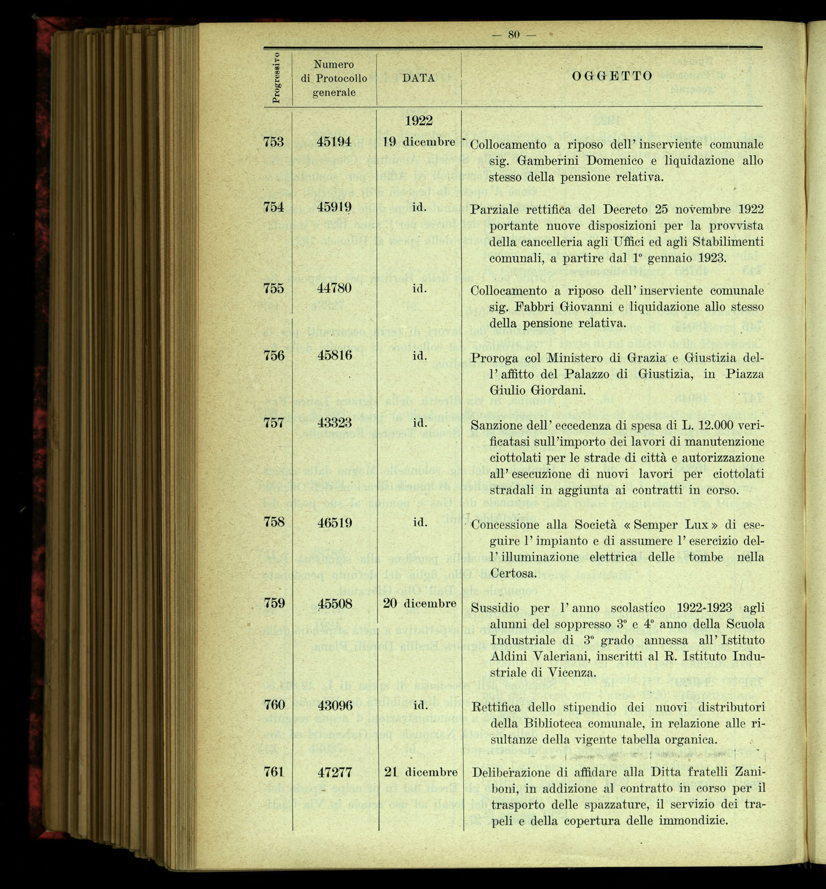 Indice volume 4.3.1923 - 5.12.1923