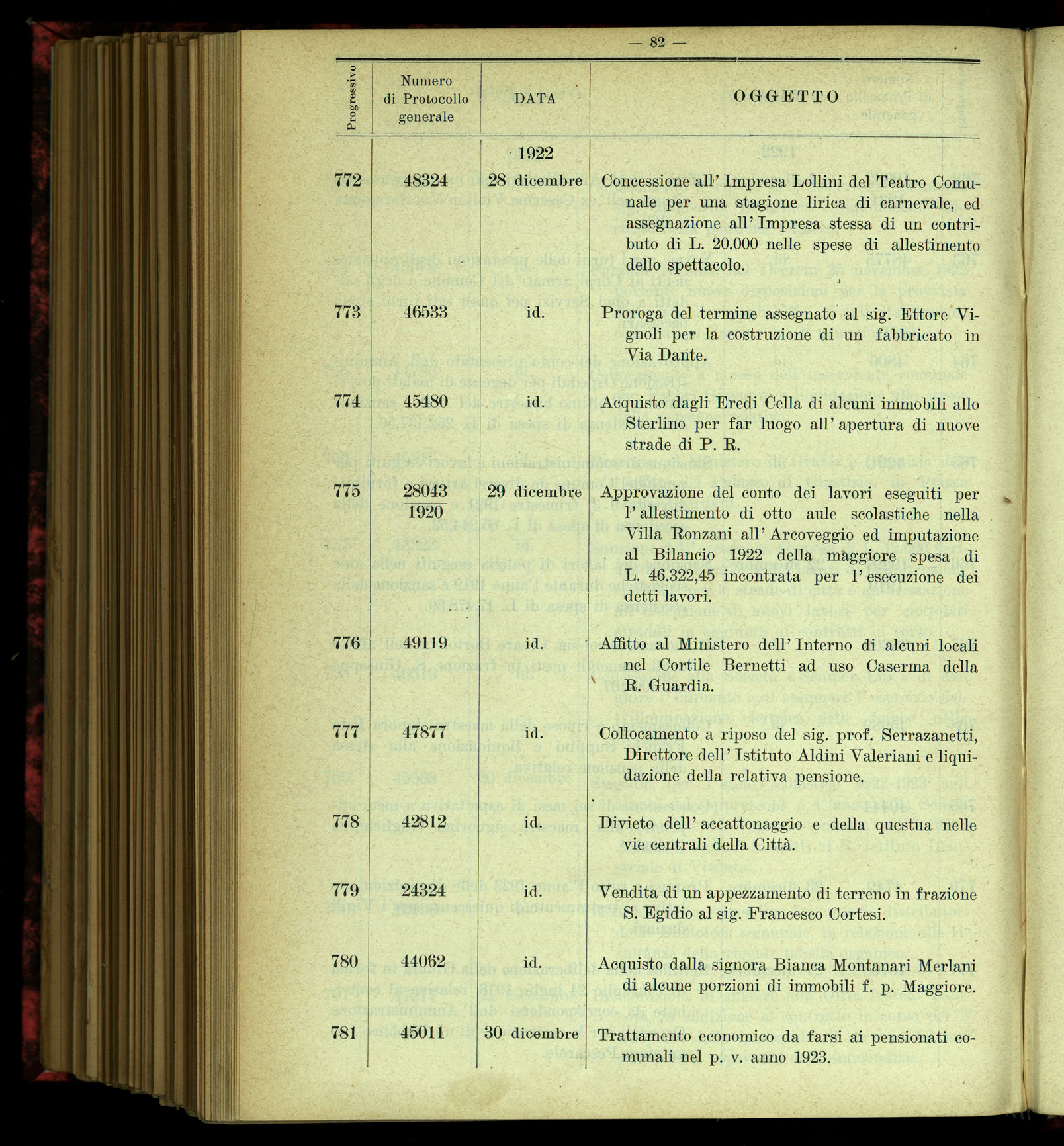 Indice volume 4.3.1923 - 5.12.1923