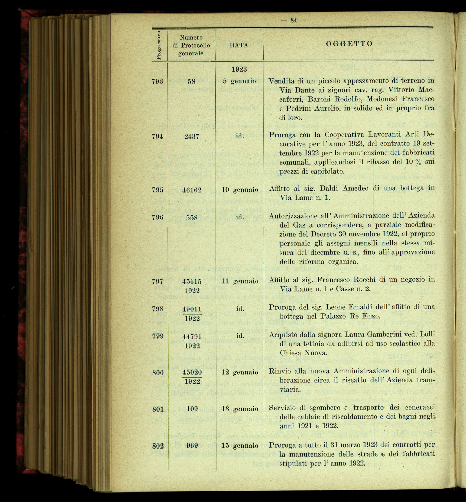 Indice volume 4.3.1923 - 5.12.1923