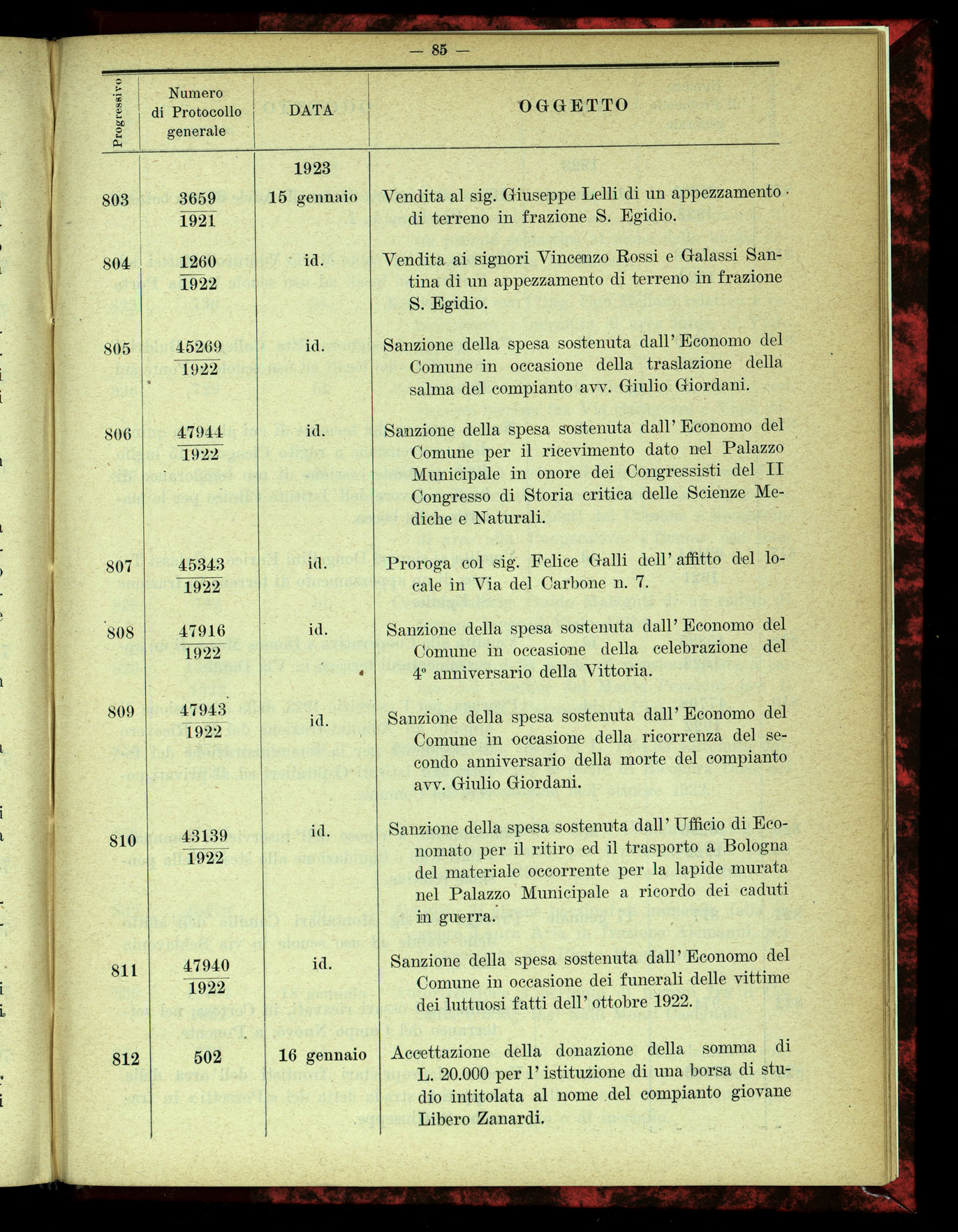 Indice volume 4.3.1923 - 5.12.1923