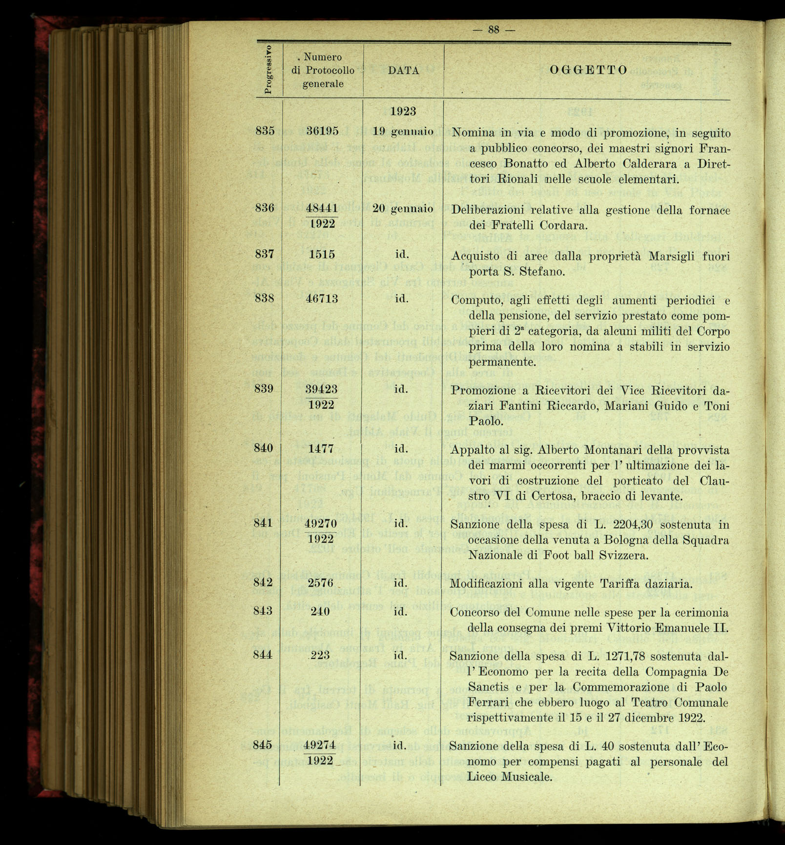 Indice volume 4.3.1923 - 5.12.1923