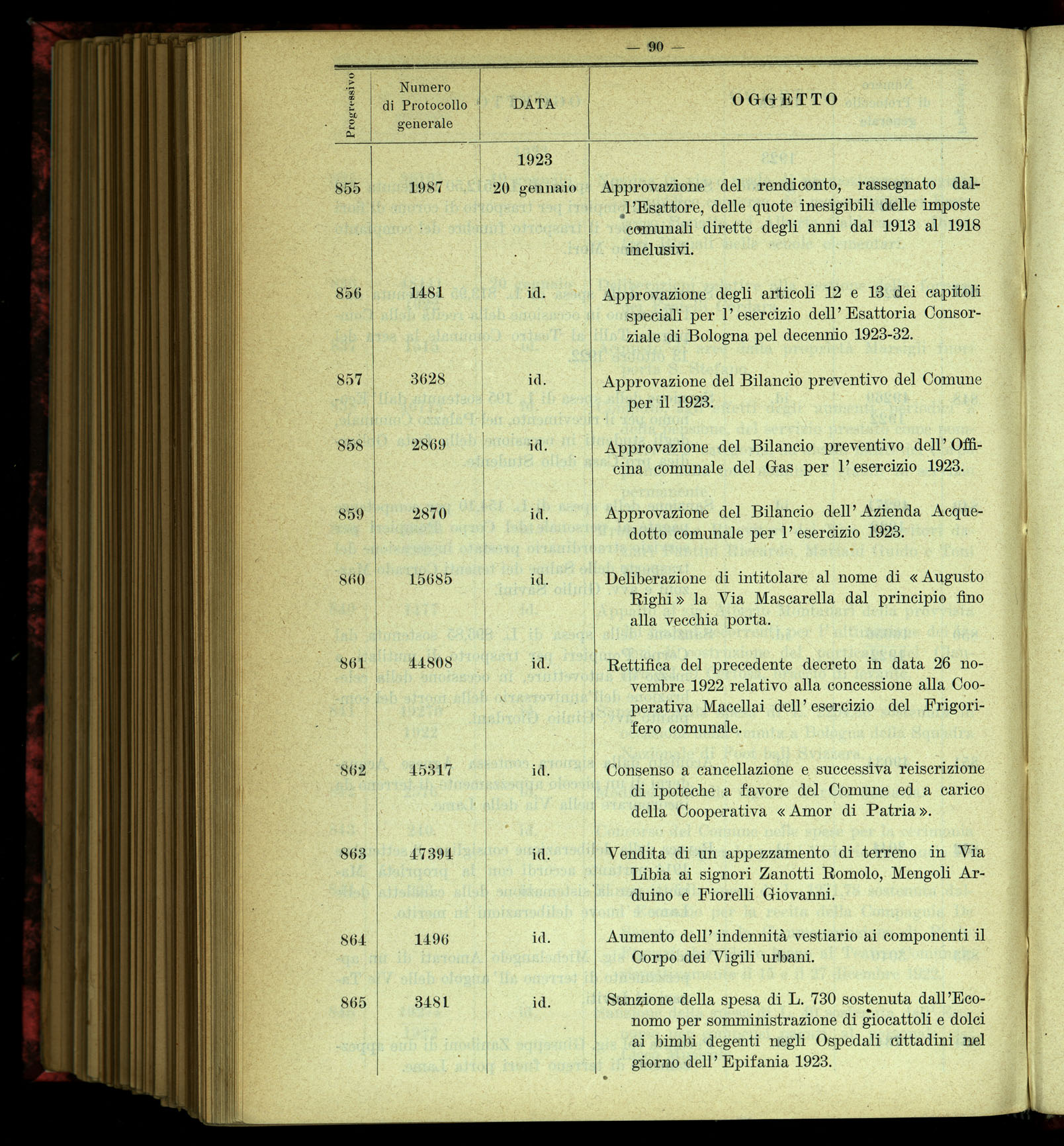 Indice volume 4.3.1923 - 5.12.1923