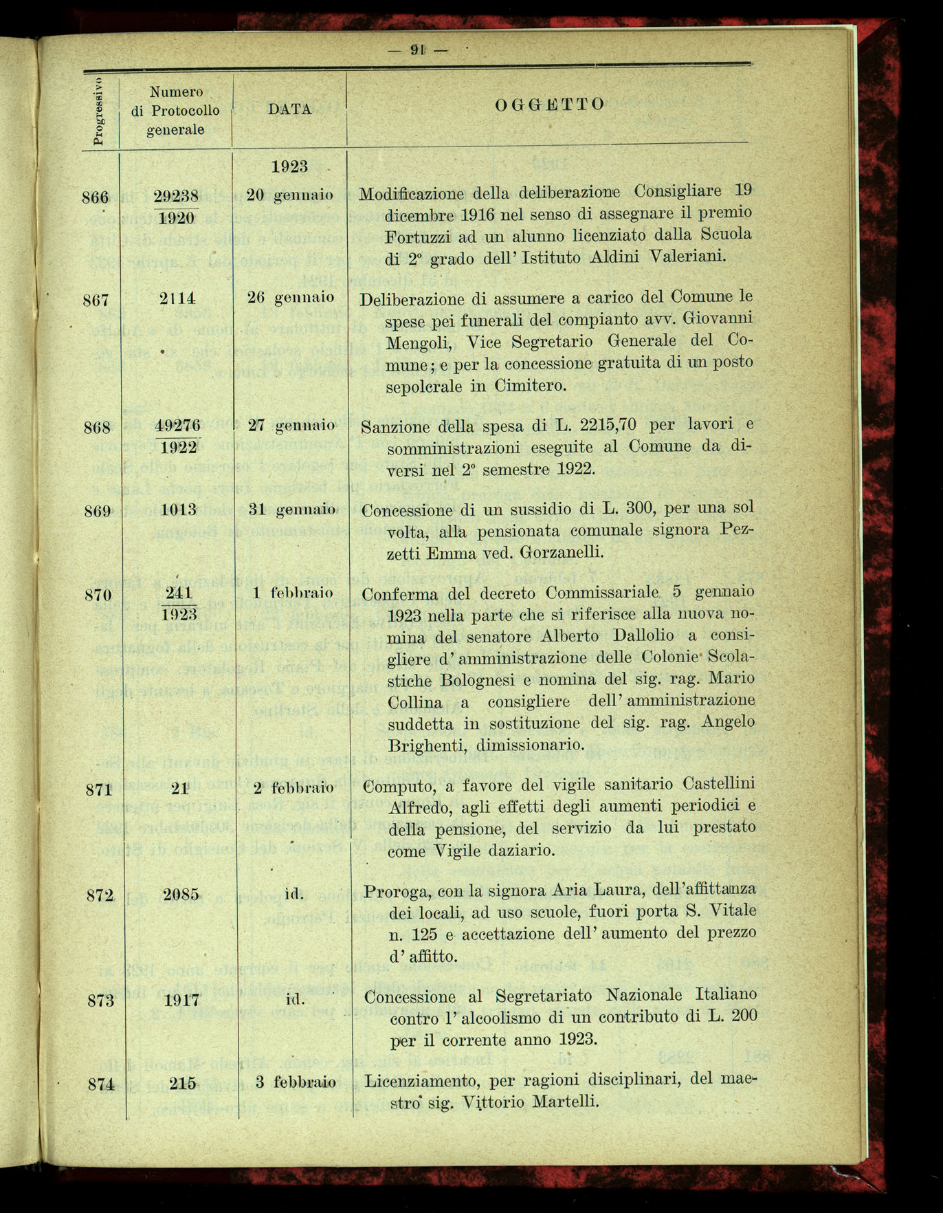 Indice volume 4.3.1923 - 5.12.1923