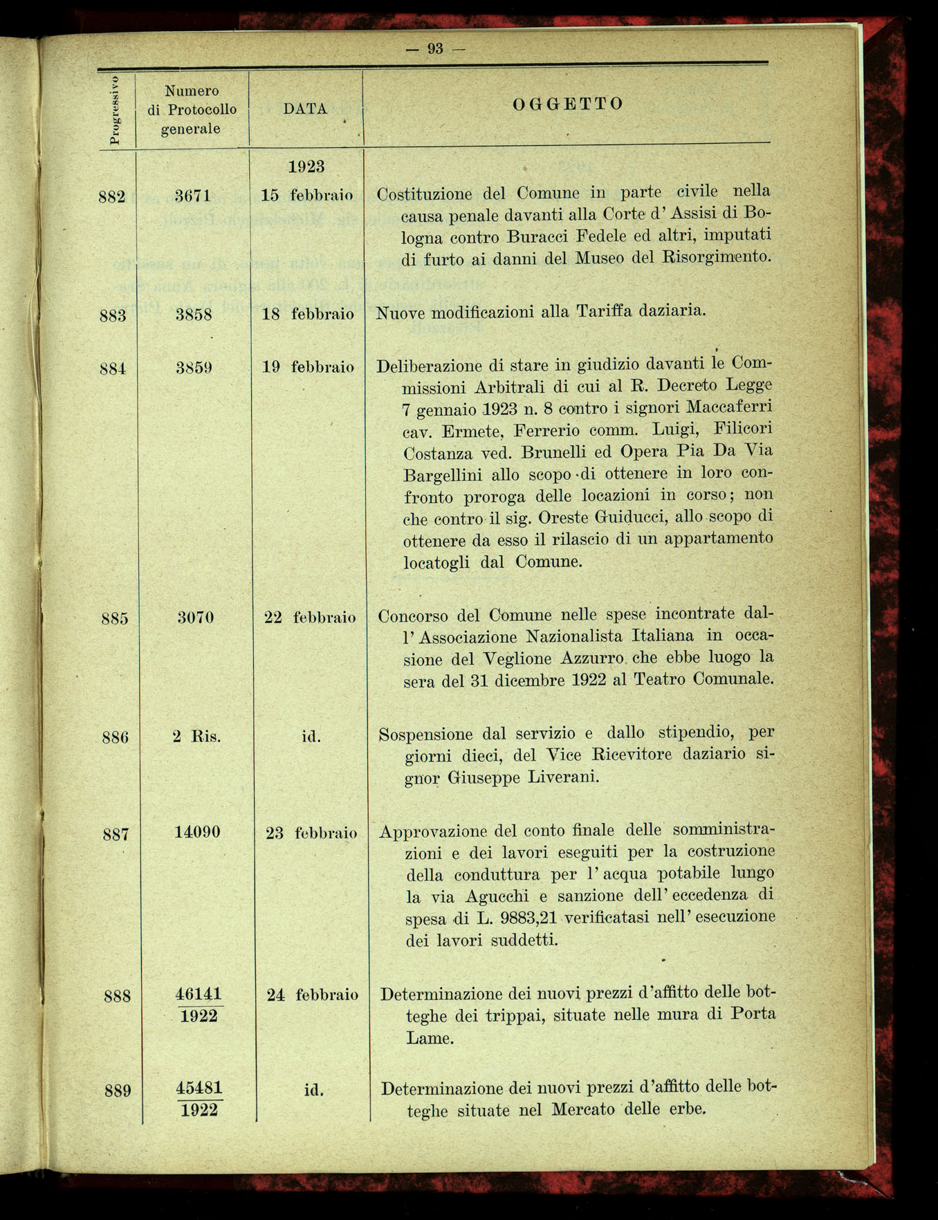 Indice volume 4.3.1923 - 5.12.1923