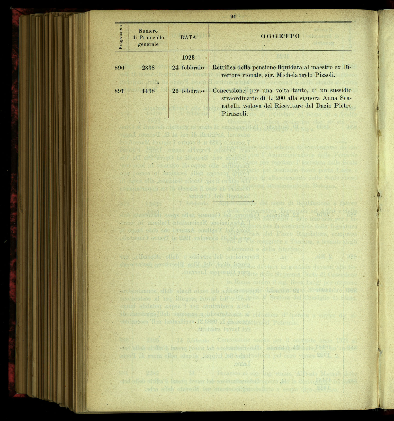 Indice volume 4.3.1923 - 5.12.1923