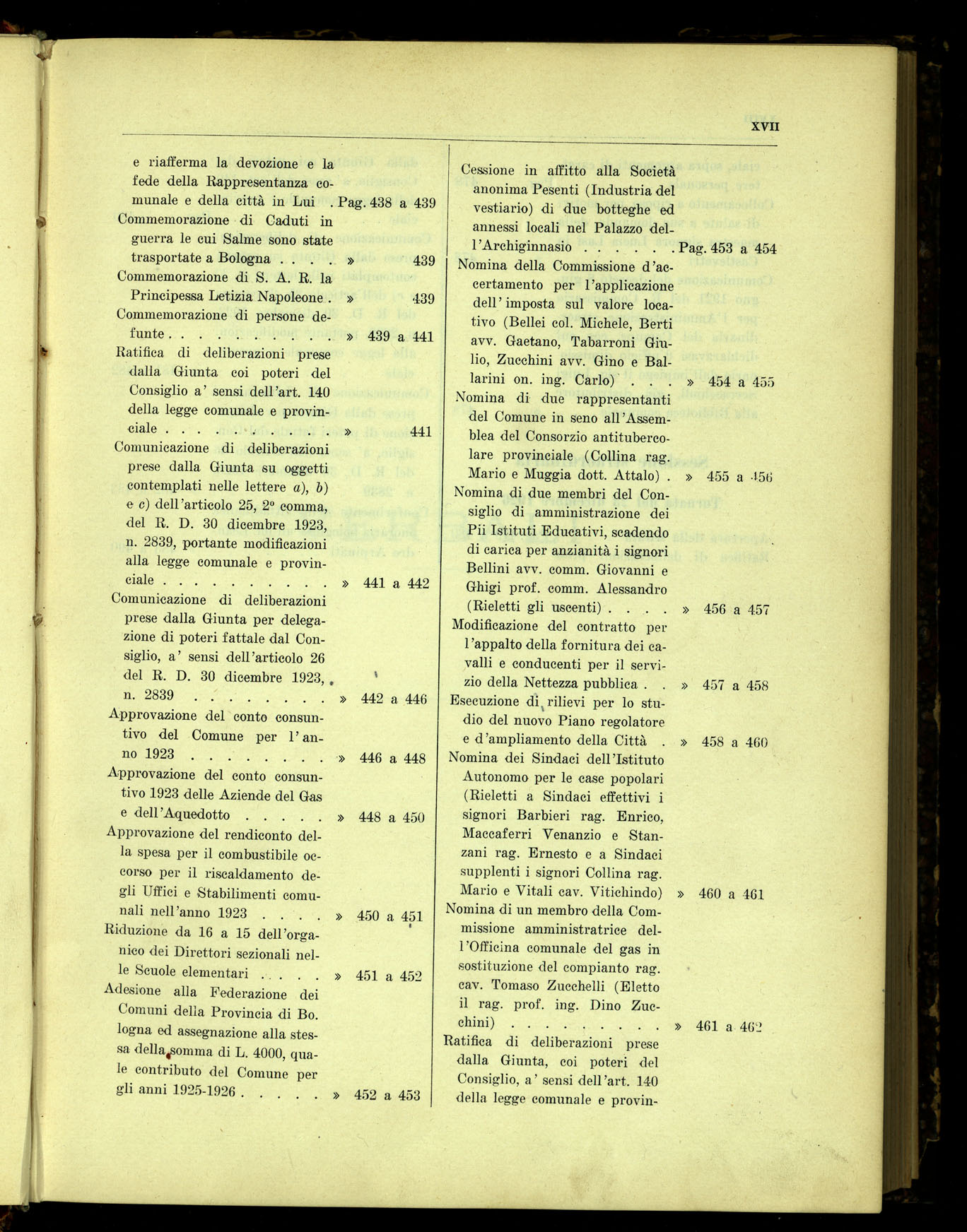 Indice volume 7.3.1926 - 23.12.1926
