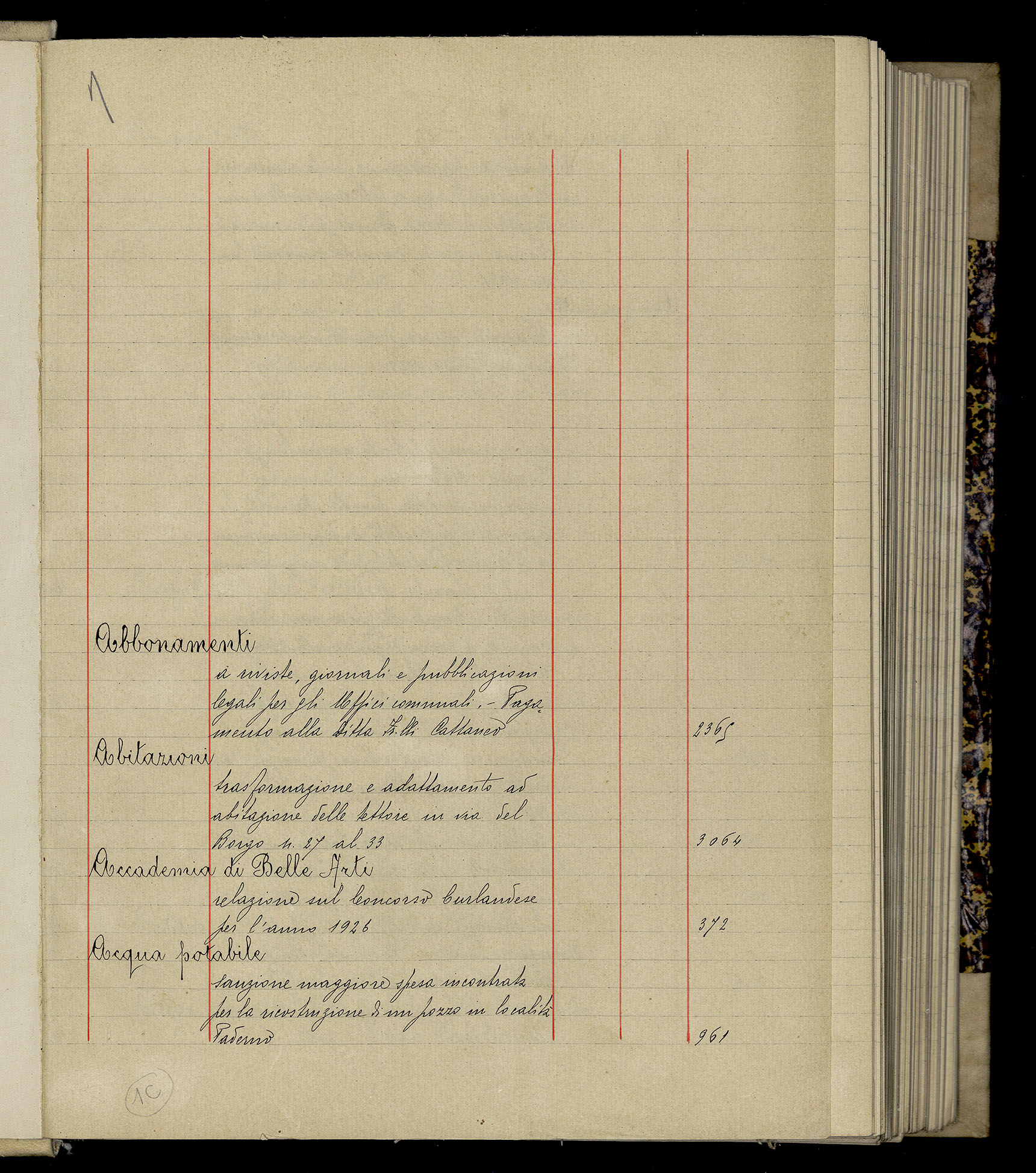Indice volume 3.1.1927 - 30.3.1927