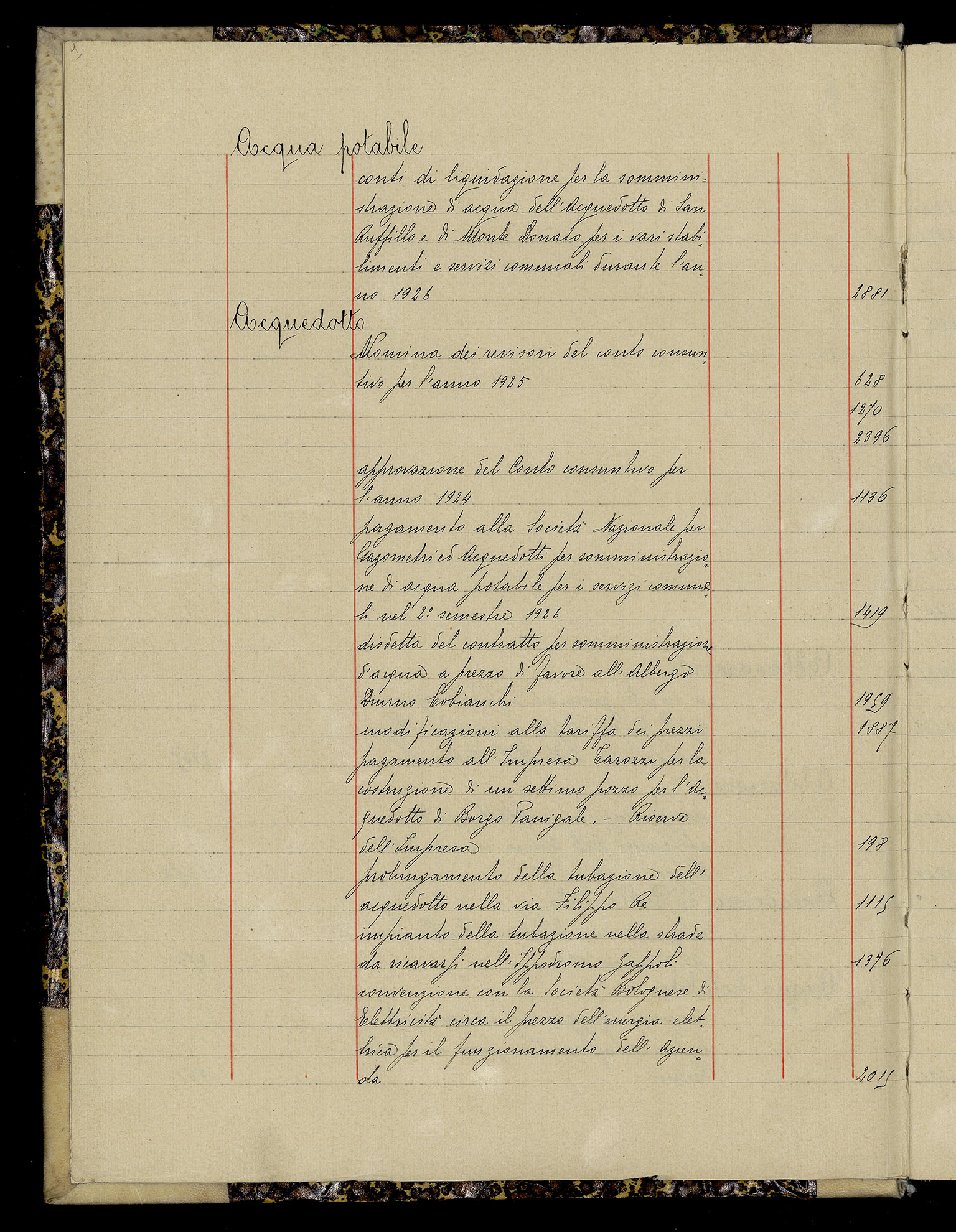 Indice volume 3.1.1927 - 30.3.1927