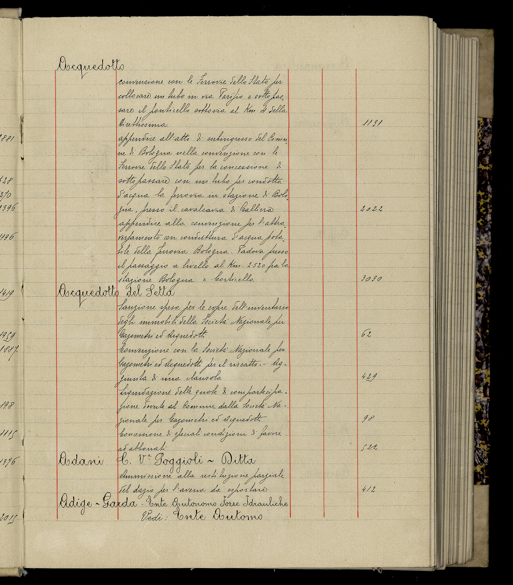 Indice volume 3.1.1927 - 30.3.1927