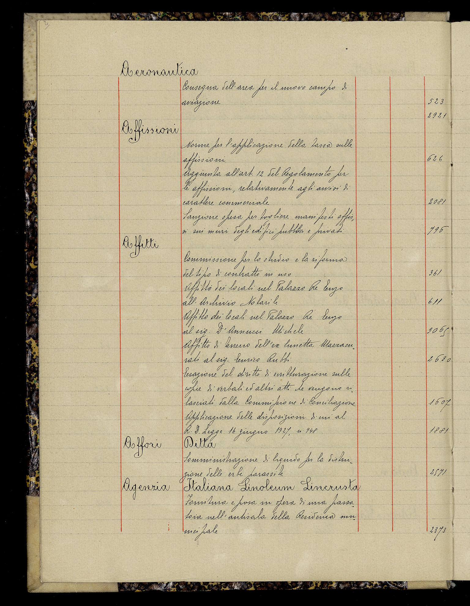 Indice volume 3.1.1927 - 30.3.1927