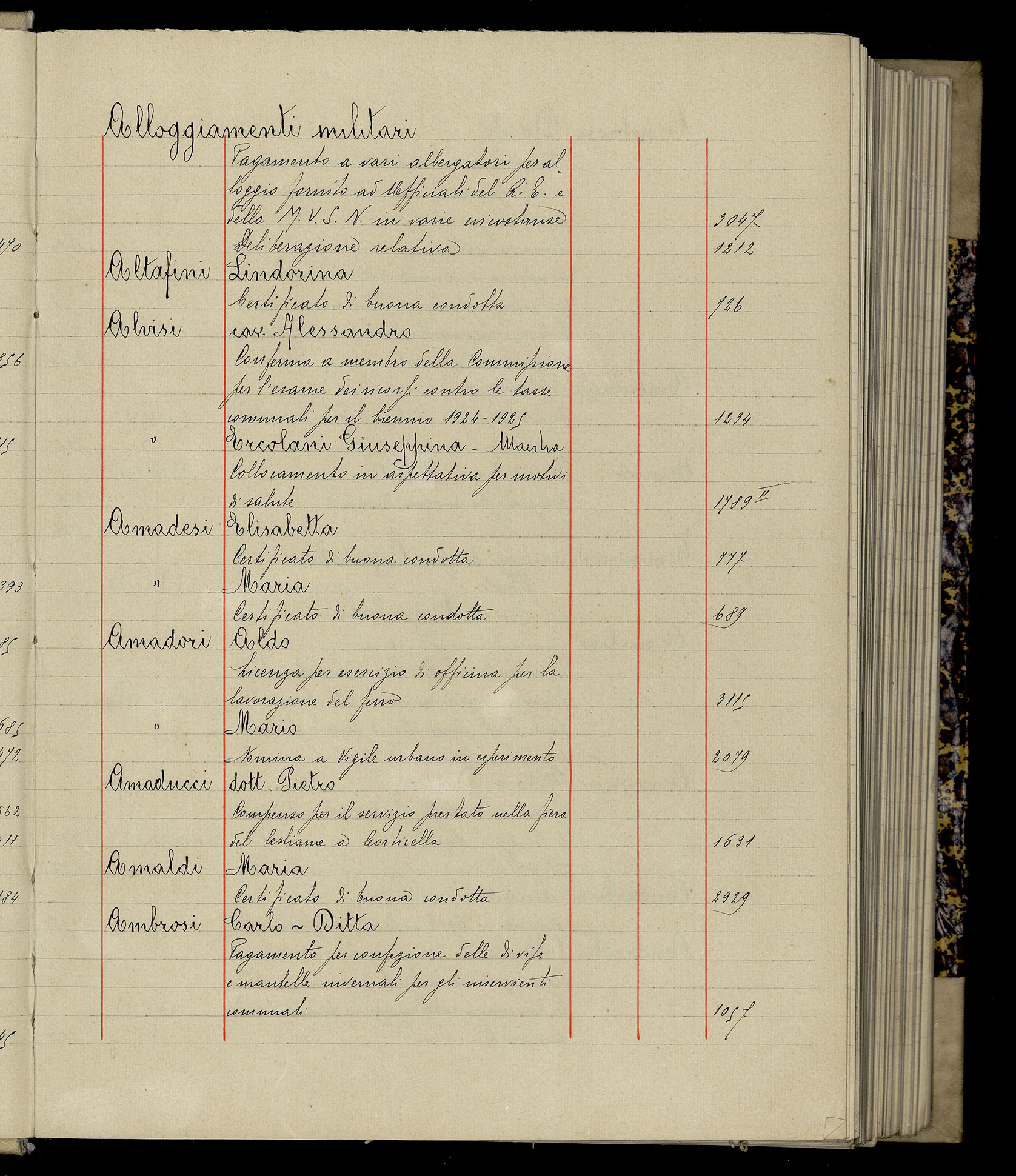 Indice volume 3.1.1927 - 30.3.1927