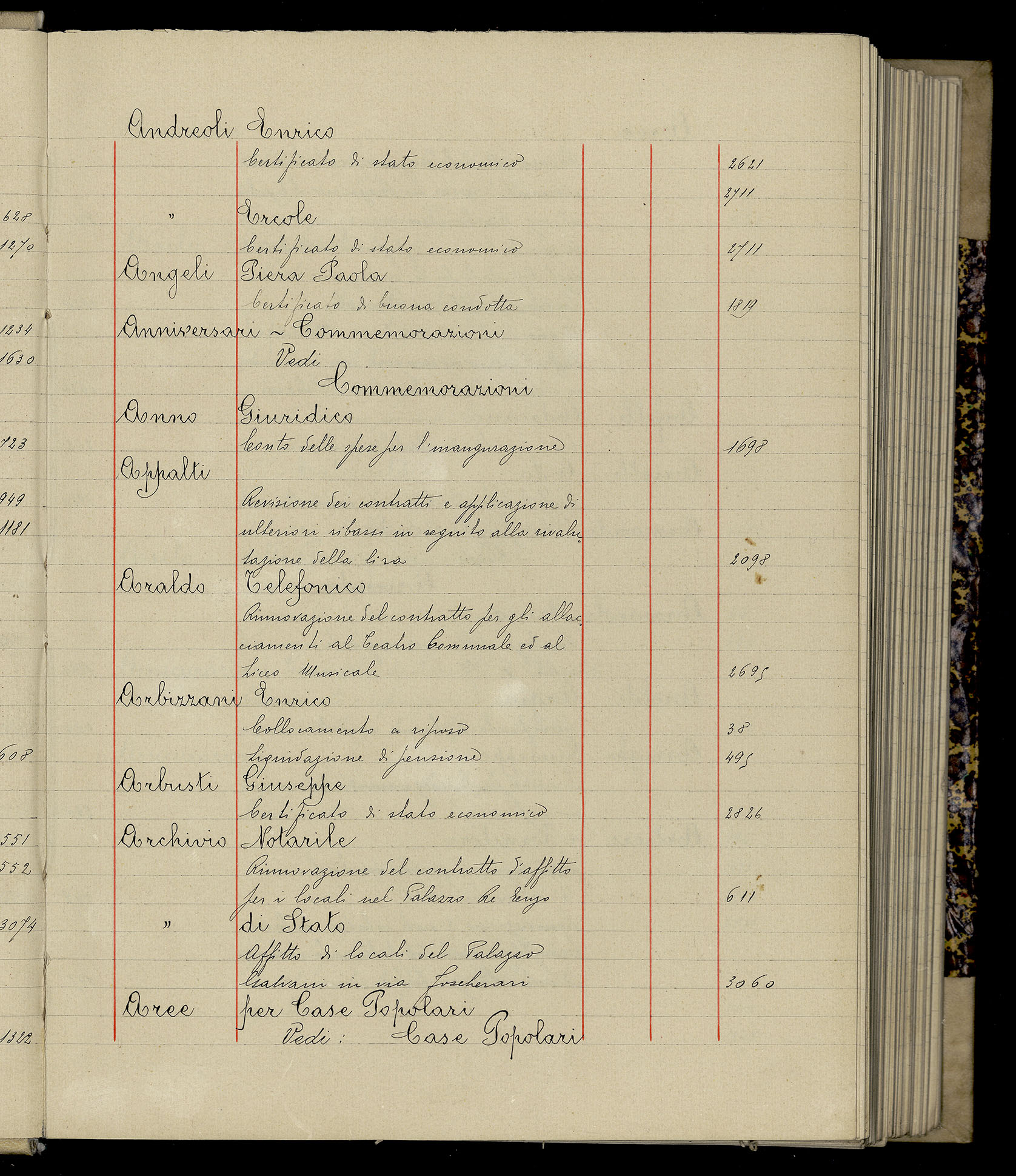 Indice volume 3.1.1927 - 30.3.1927