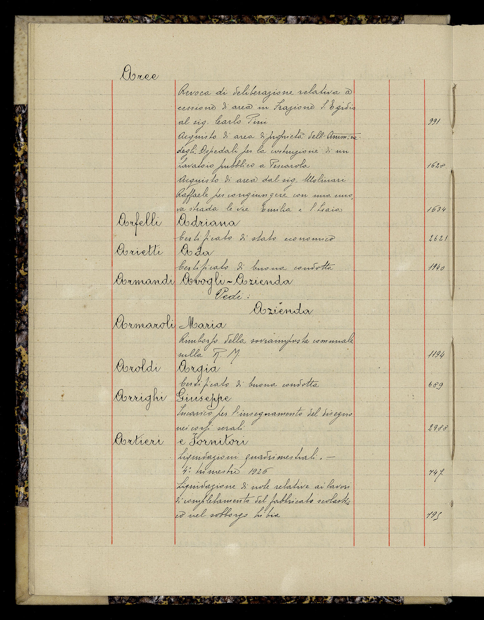 Indice volume 3.1.1927 - 30.3.1927