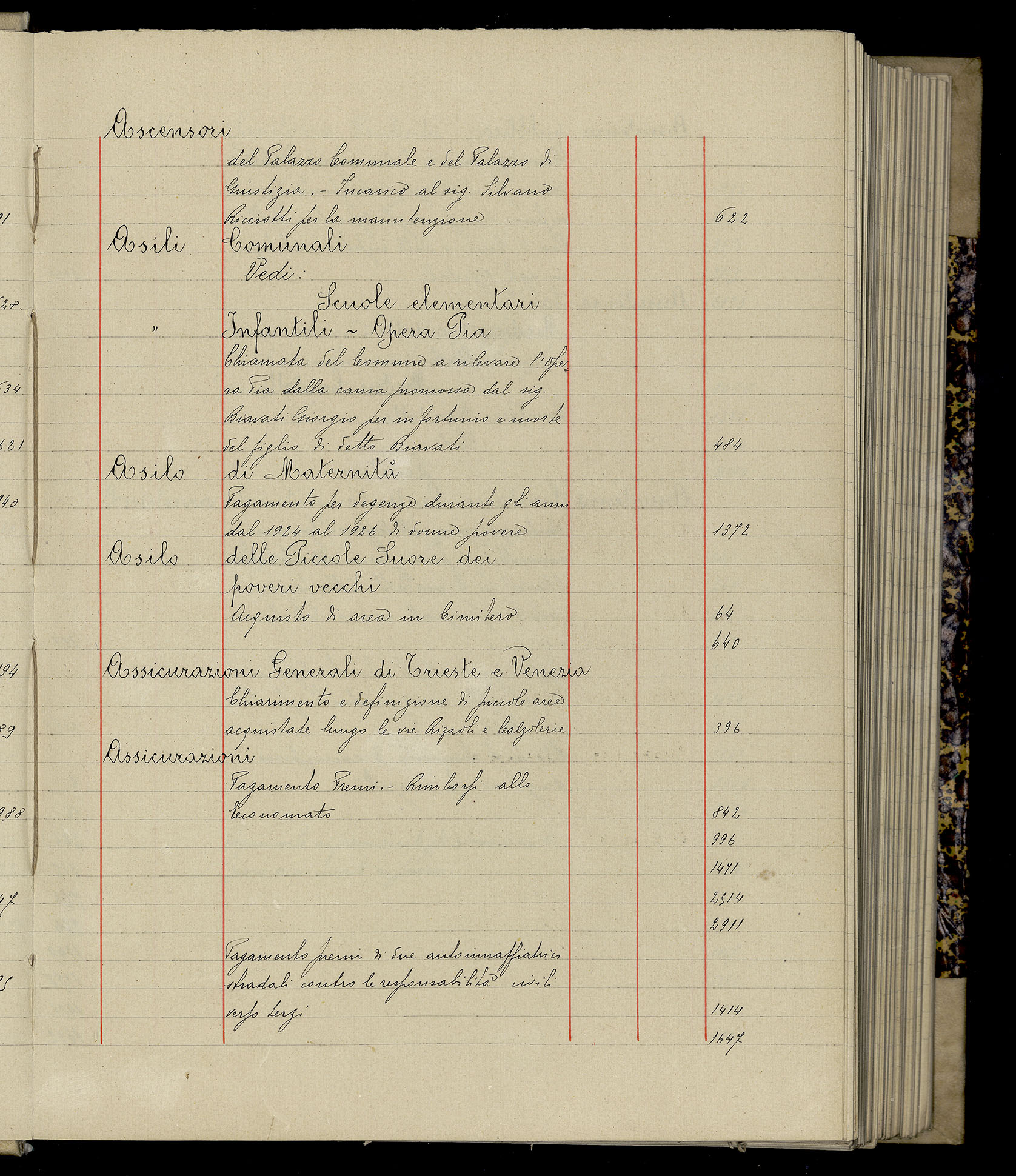 Indice volume 3.1.1927 - 30.3.1927