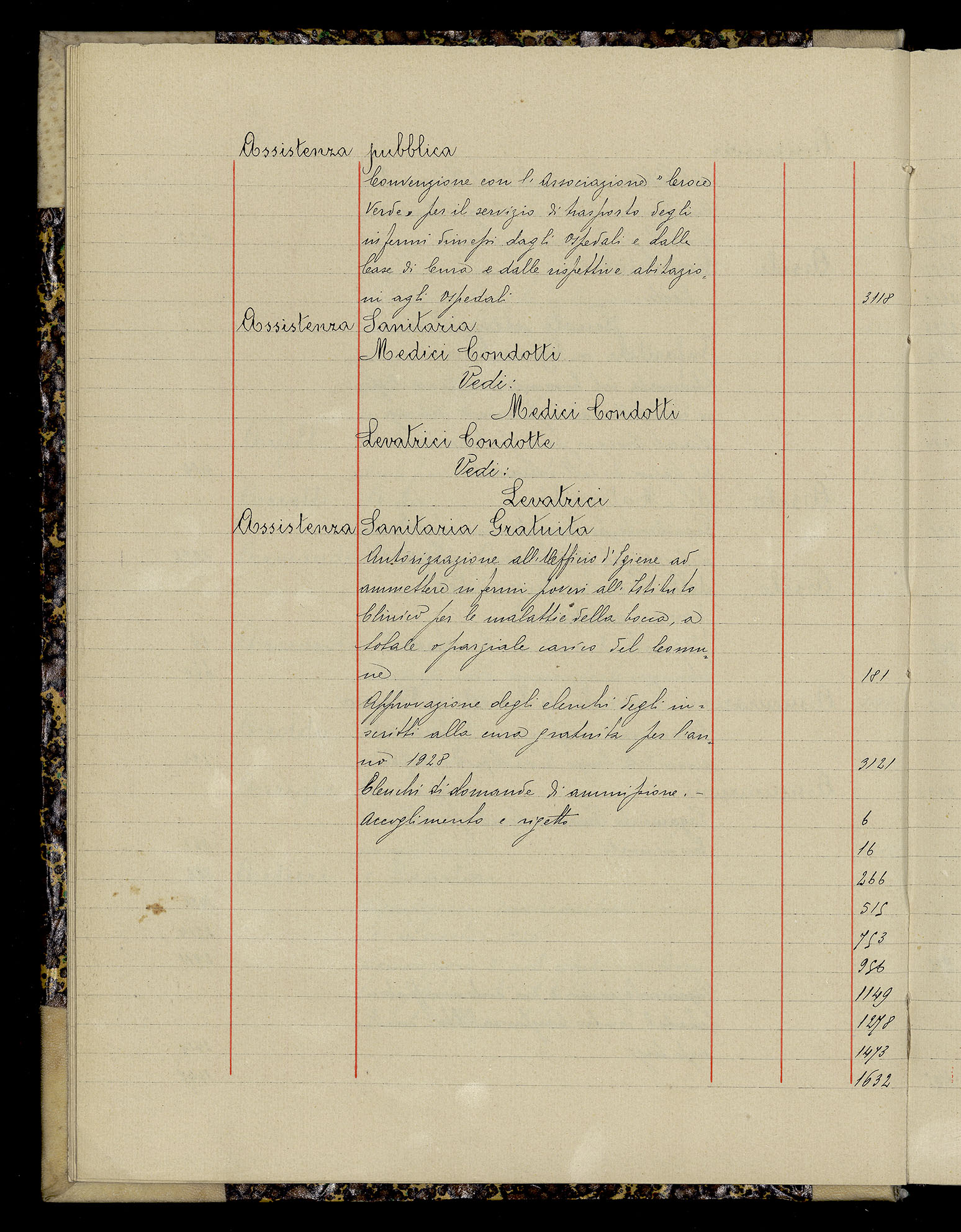 Indice volume 3.1.1927 - 30.3.1927