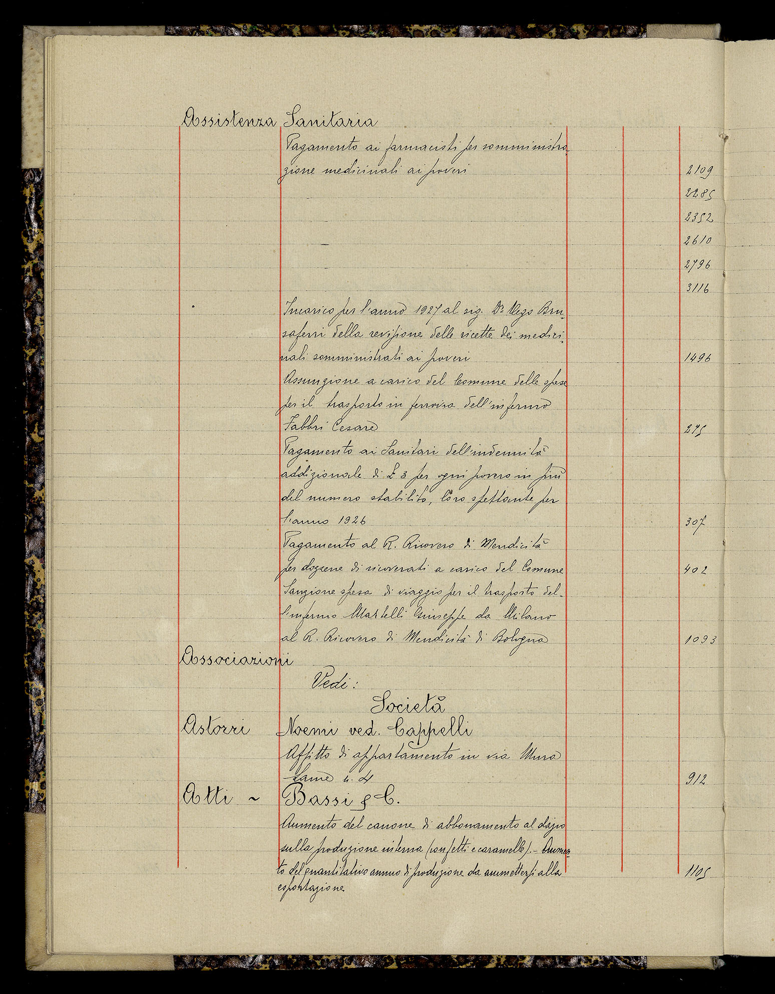 Indice volume 3.1.1927 - 30.3.1927