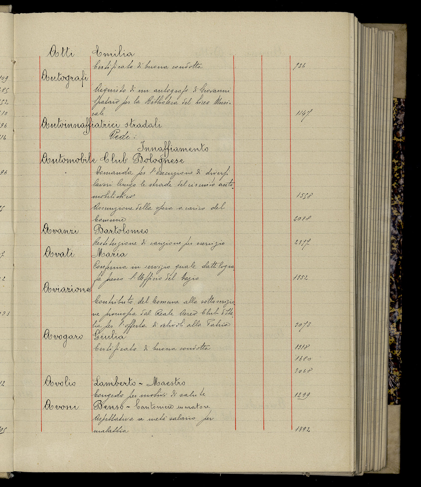 Indice volume 3.1.1927 - 30.3.1927