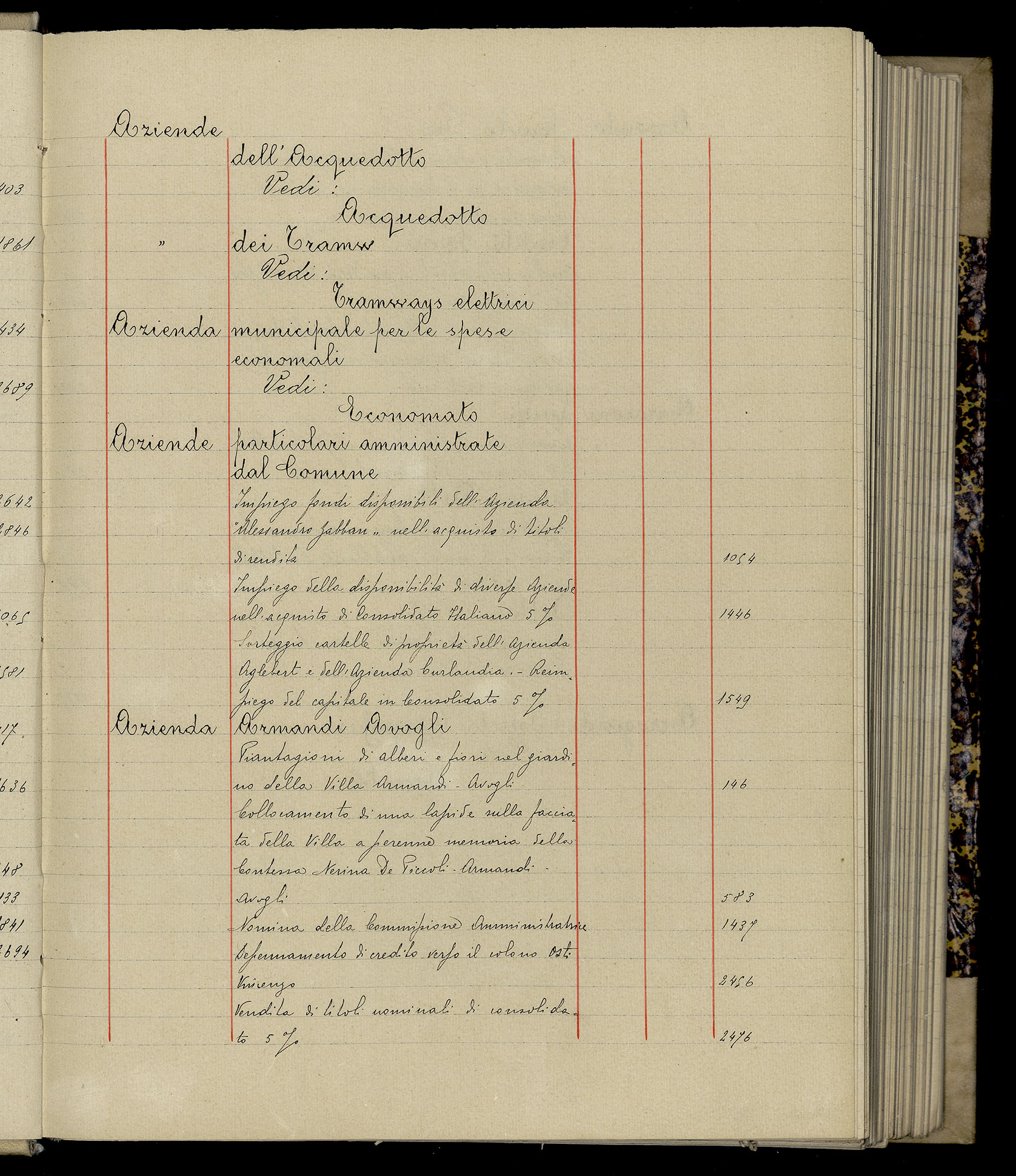 Indice volume 3.1.1927 - 30.3.1927