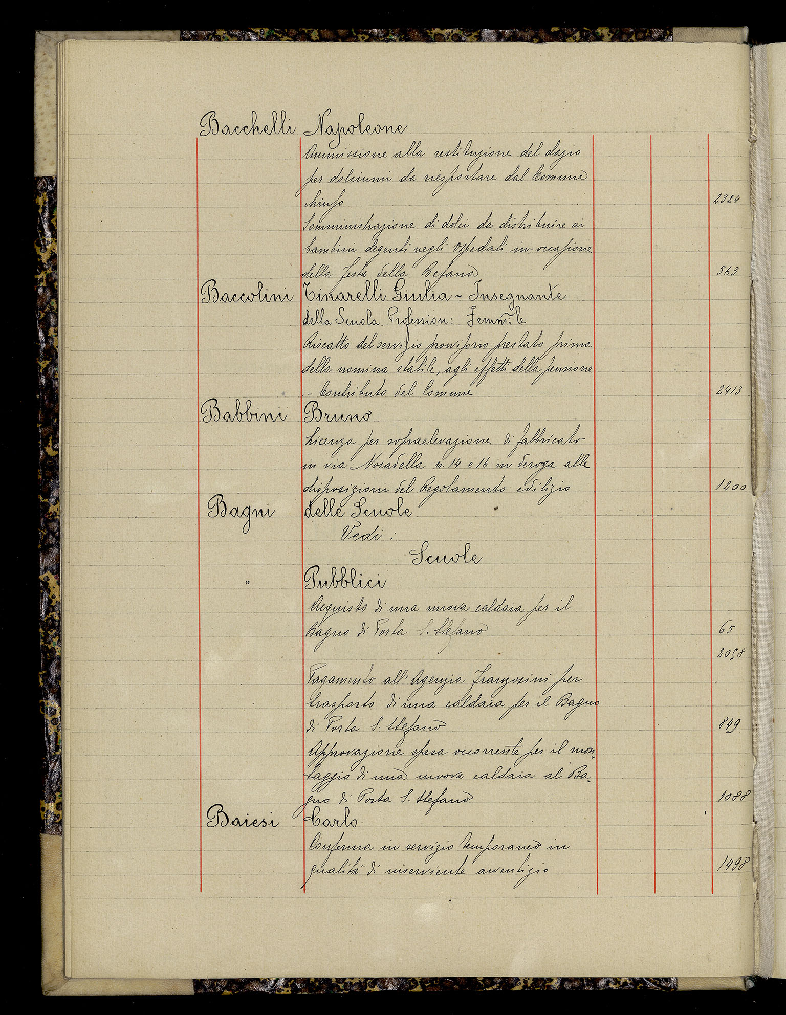 Indice volume 3.1.1927 - 30.3.1927