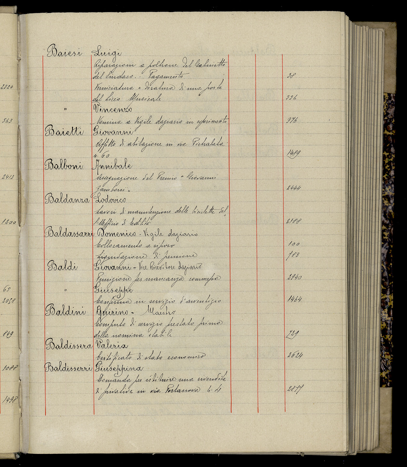 Indice volume 3.1.1927 - 30.3.1927
