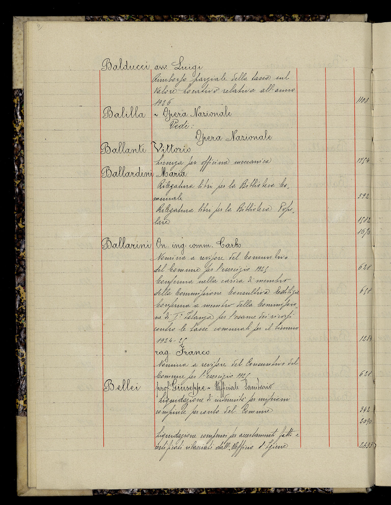 Indice volume 3.1.1927 - 30.3.1927