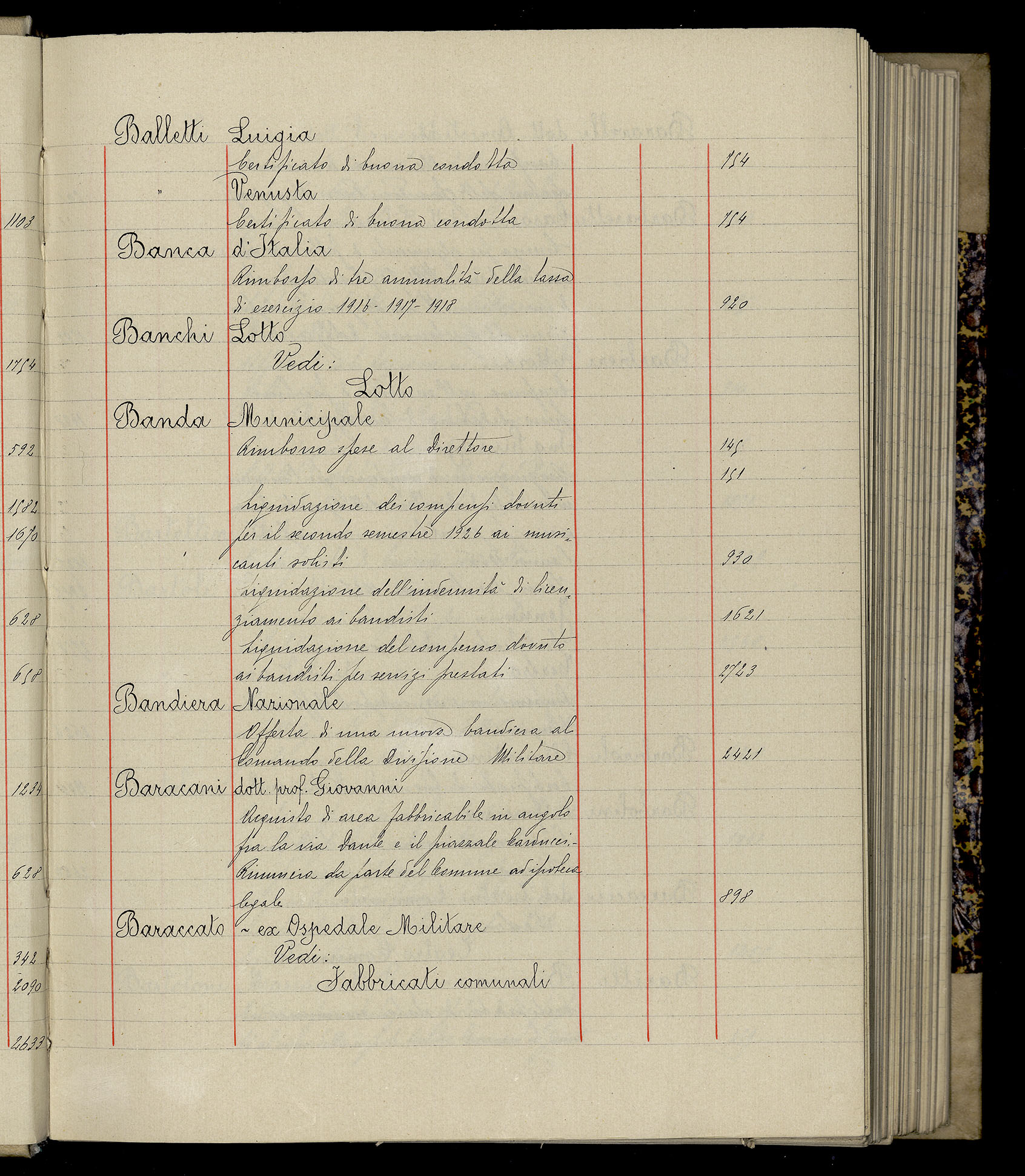 Indice volume 3.1.1927 - 30.3.1927
