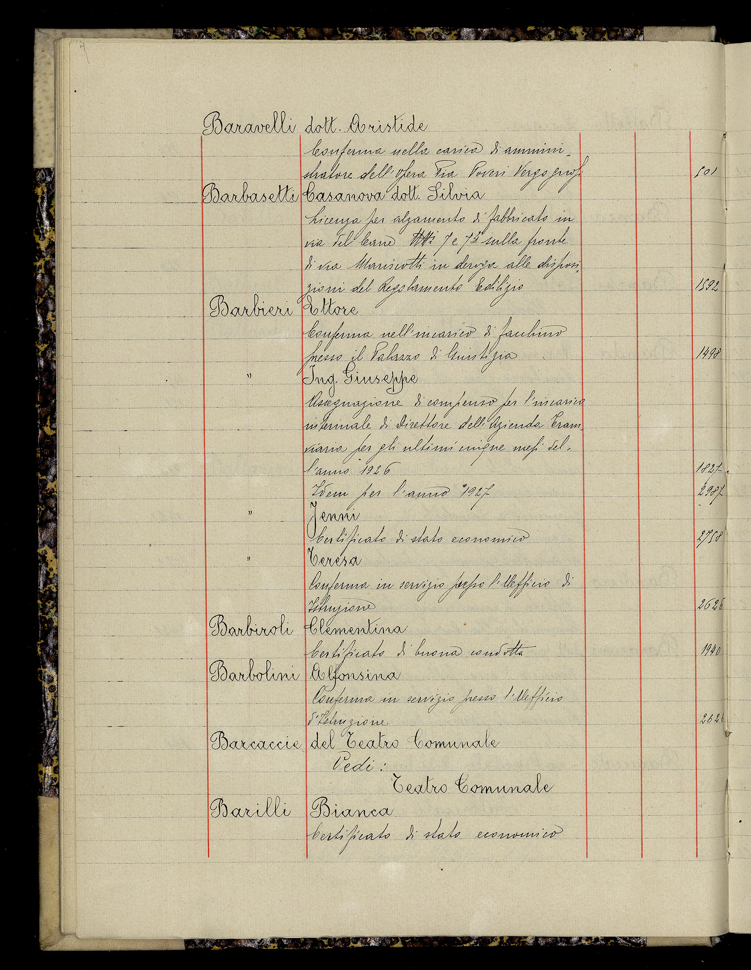 Indice volume 3.1.1927 - 30.3.1927
