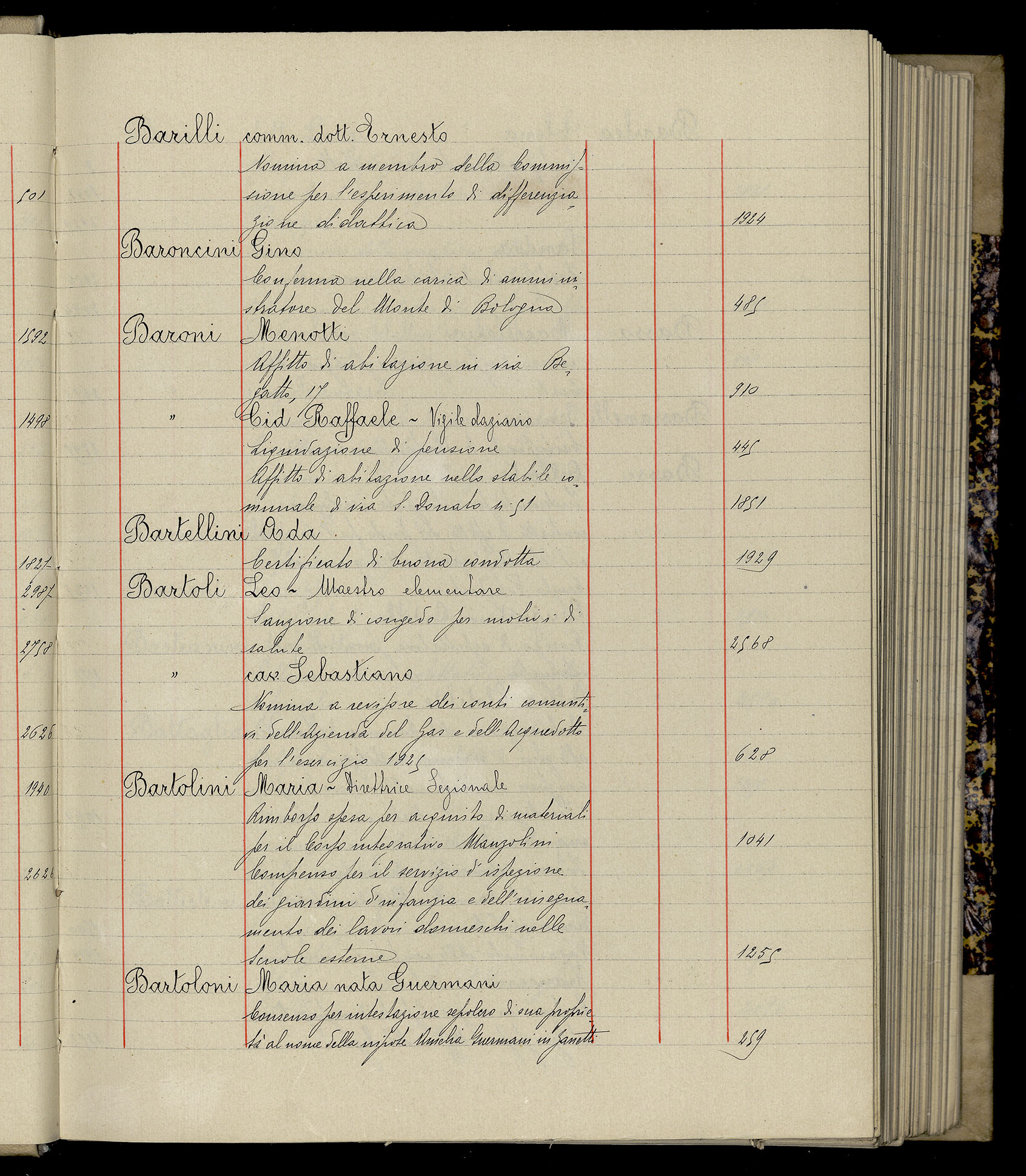 Indice volume 3.1.1927 - 30.3.1927