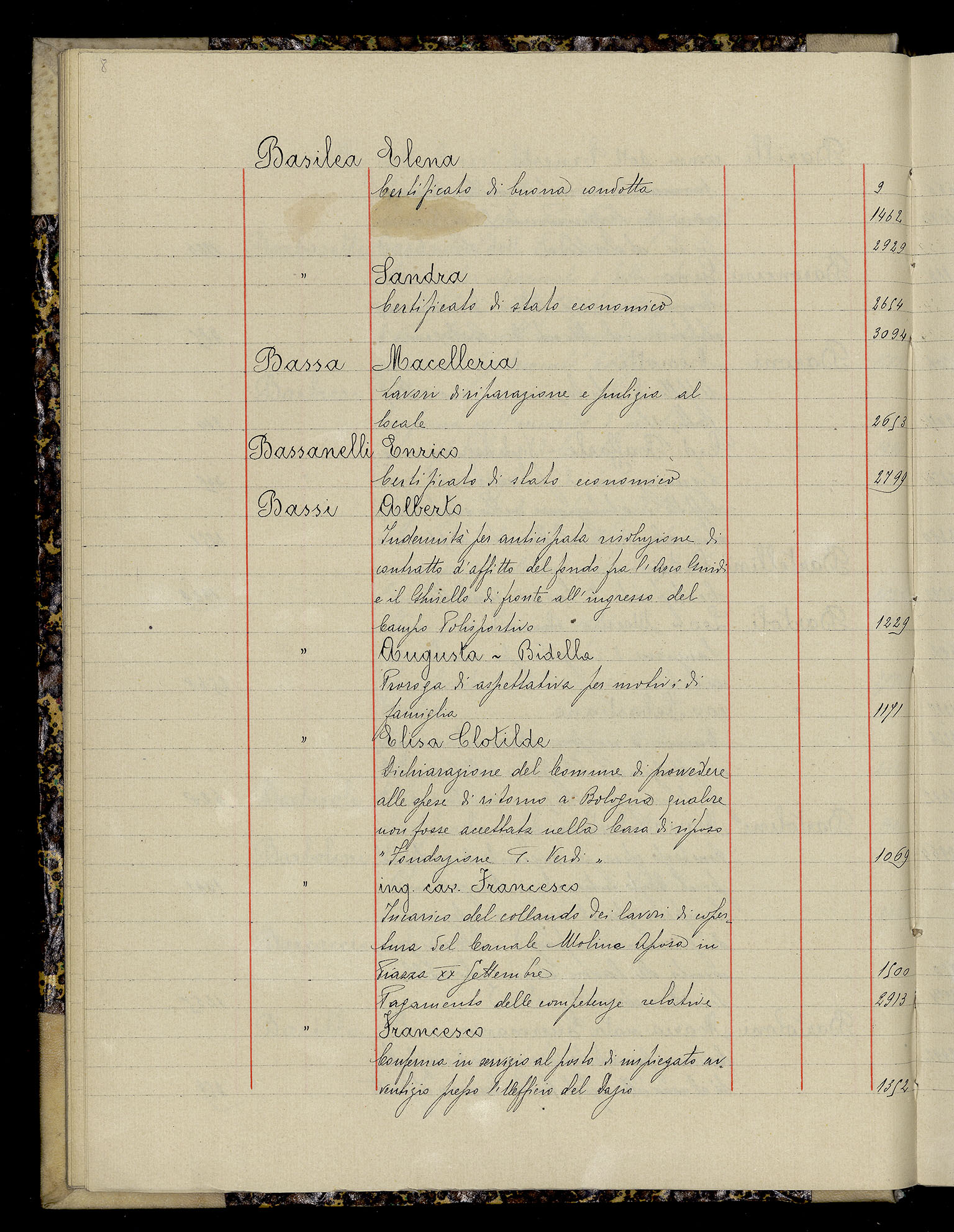 Indice volume 3.1.1927 - 30.3.1927