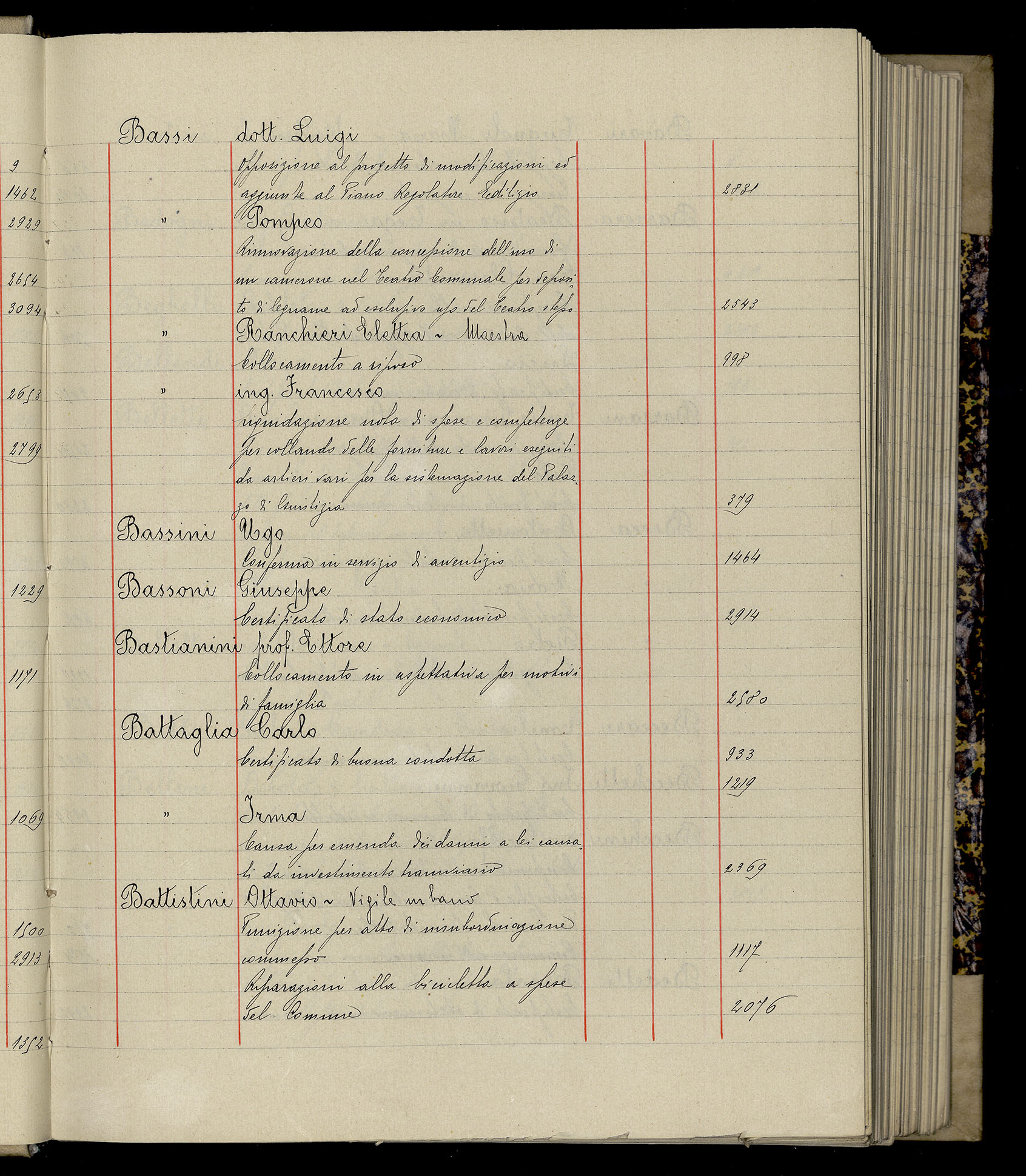 Indice volume 3.1.1927 - 30.3.1927